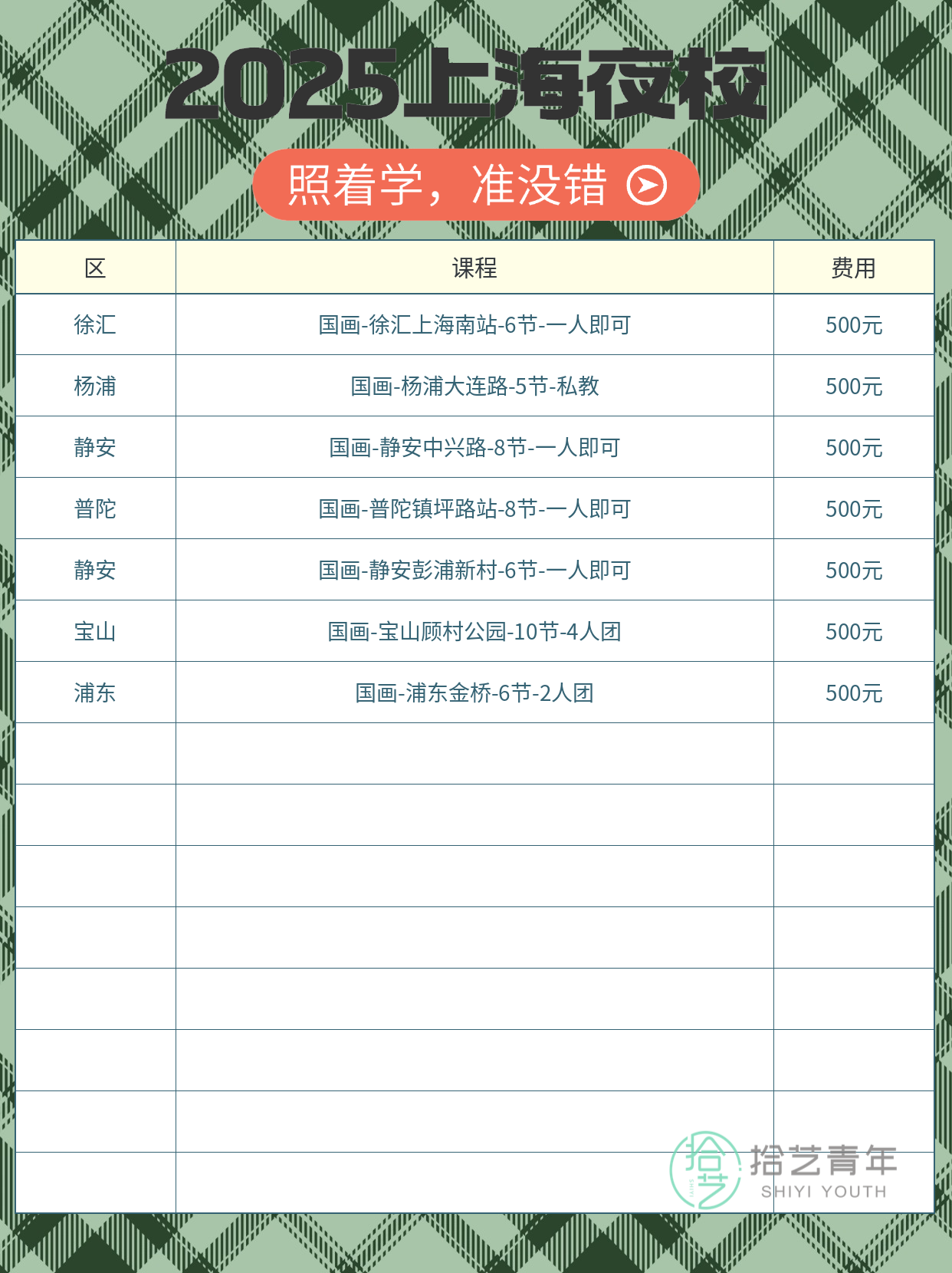 初次上国画课紧张正常吗 课堂怎么进入状态 - 图片2