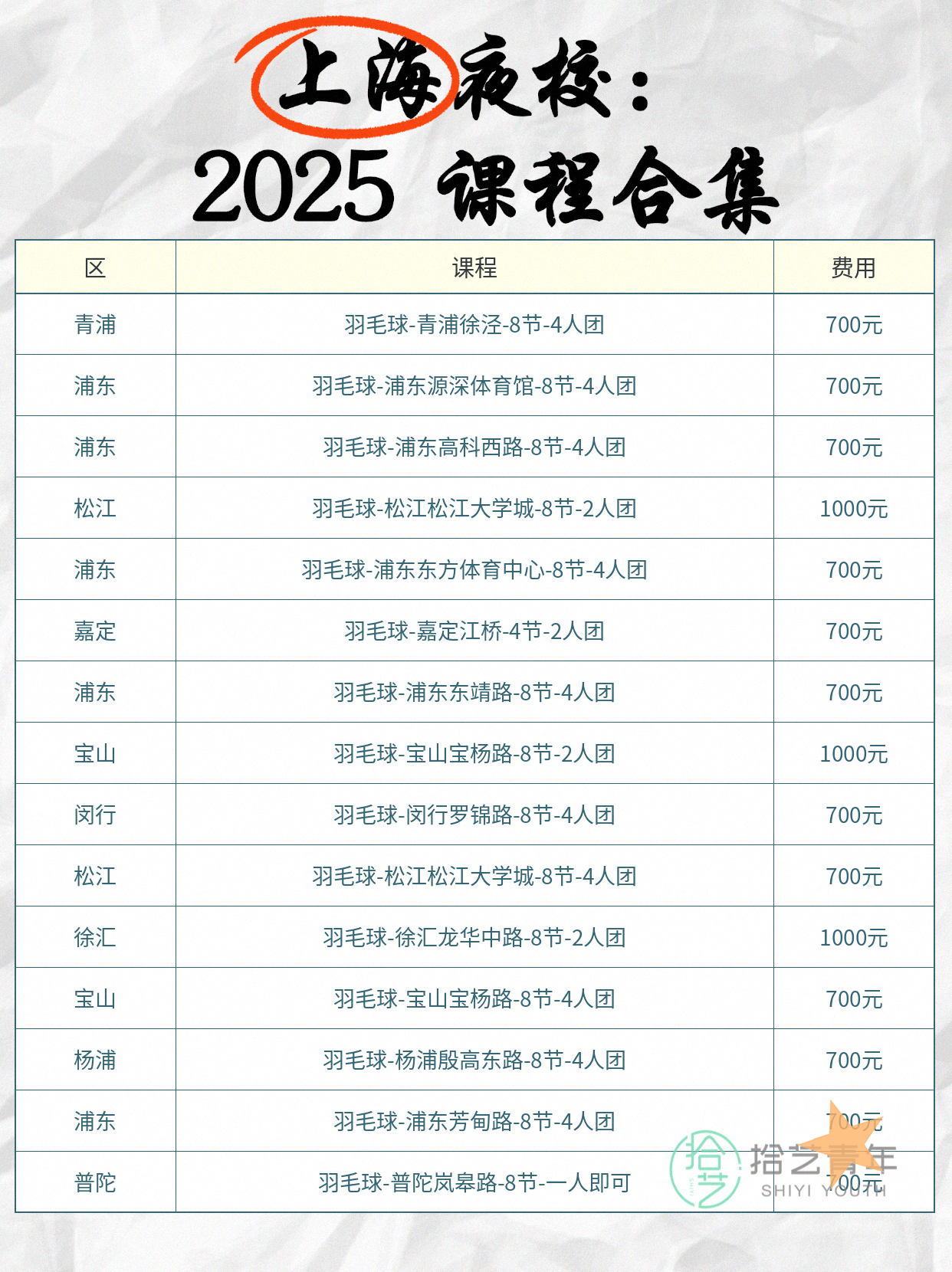 上海羽毛球夜校｜零基础再也不怕学不会！ - 图片2