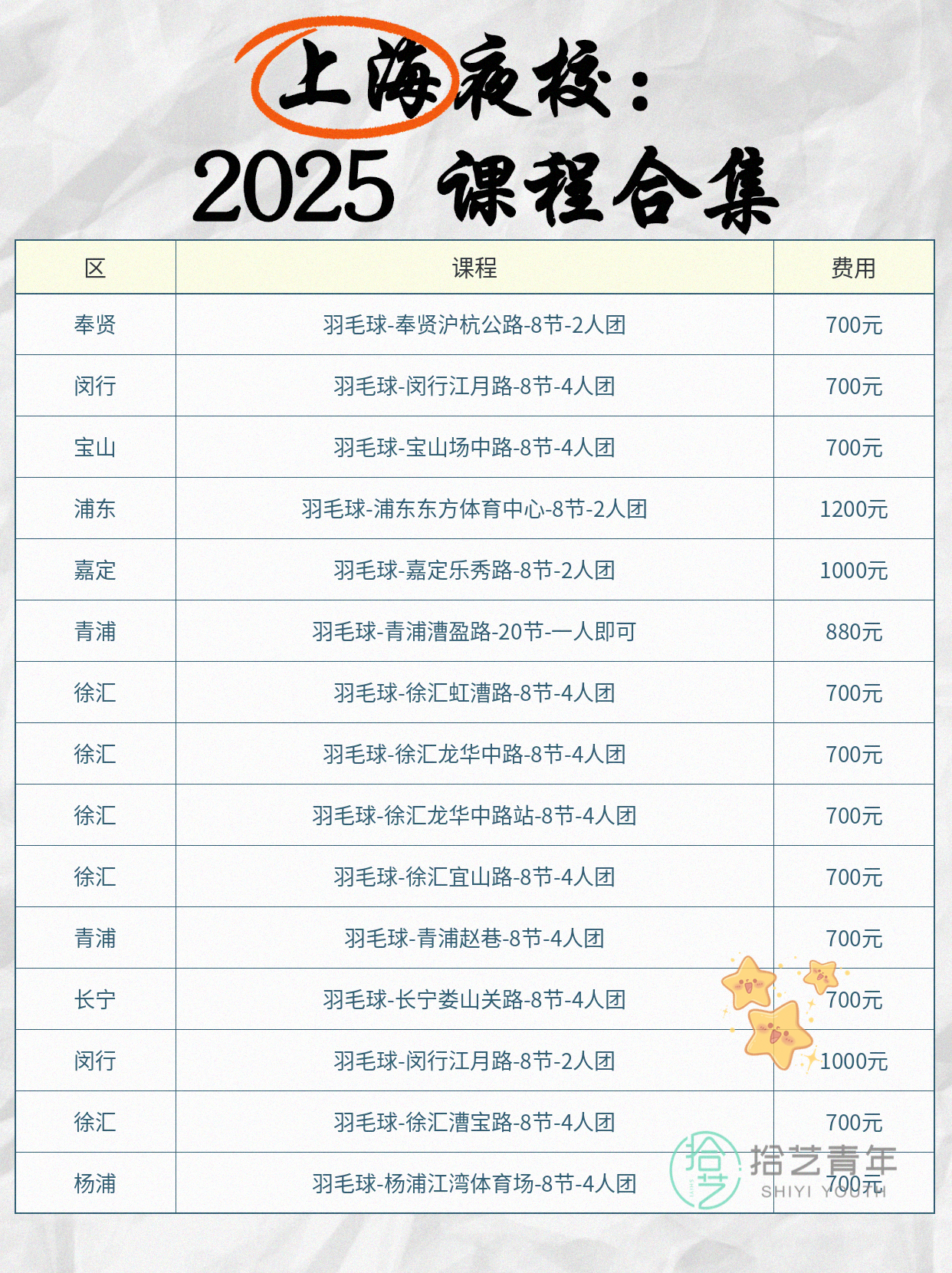上海羽毛球夜校｜零基础再也不怕学不会！ - 图片3