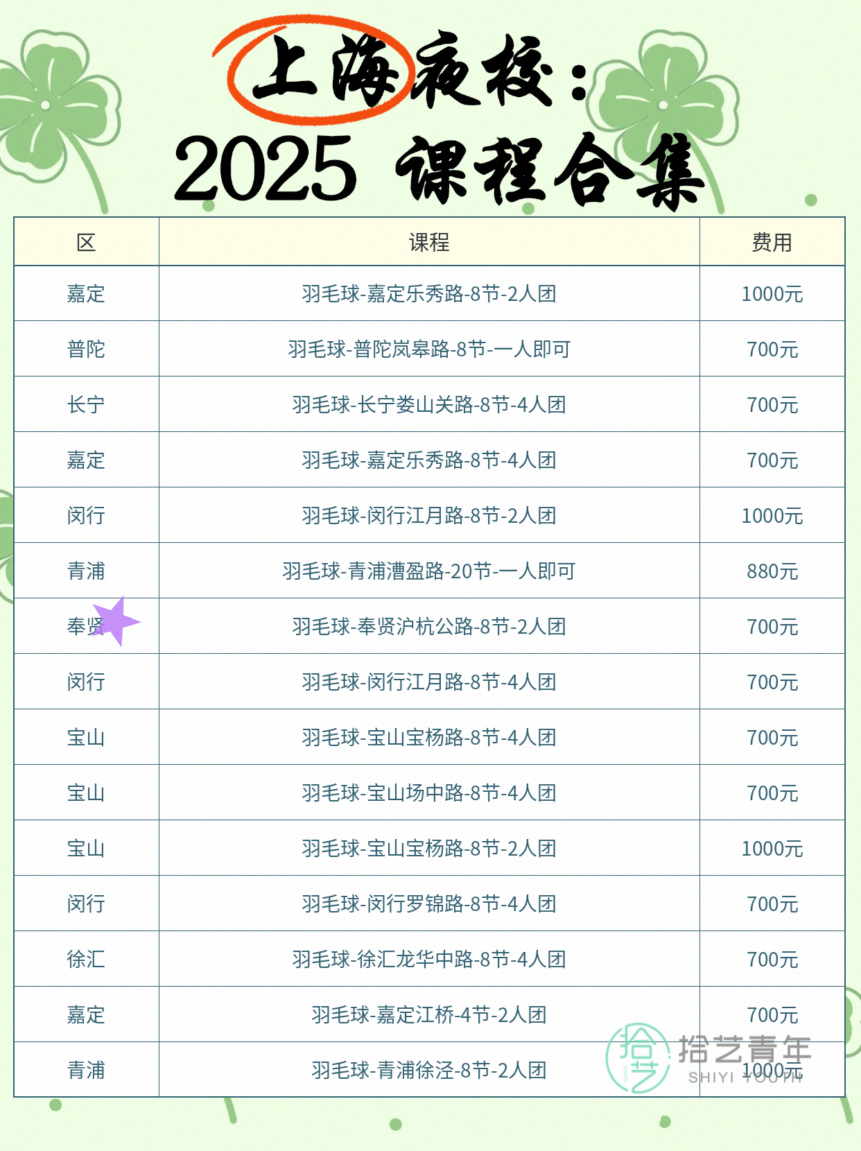 上海宝山徐汇夜校羽毛球课，专业师资超省心 - 图片2