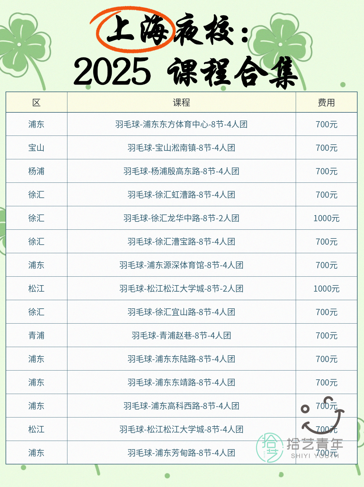 上海宝山徐汇夜校羽毛球课，专业师资超省心 - 图片3