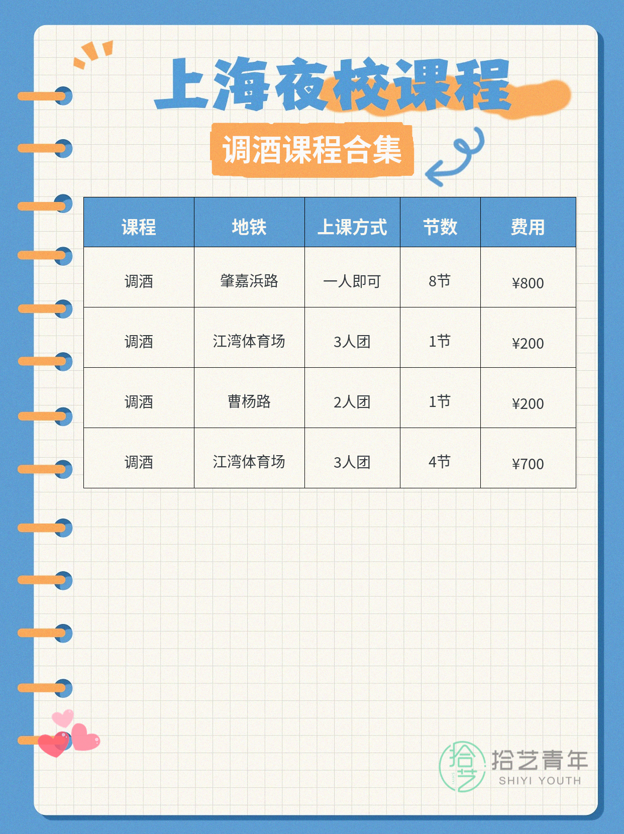 上海上班族夜校｜零基础学调酒不慌 - 图片2