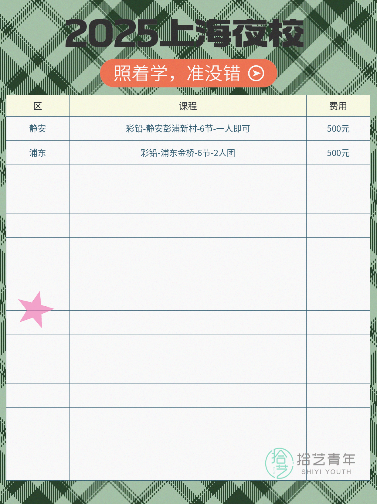 学彩铅怕学表面？先看老师的专业反馈 - 图片2