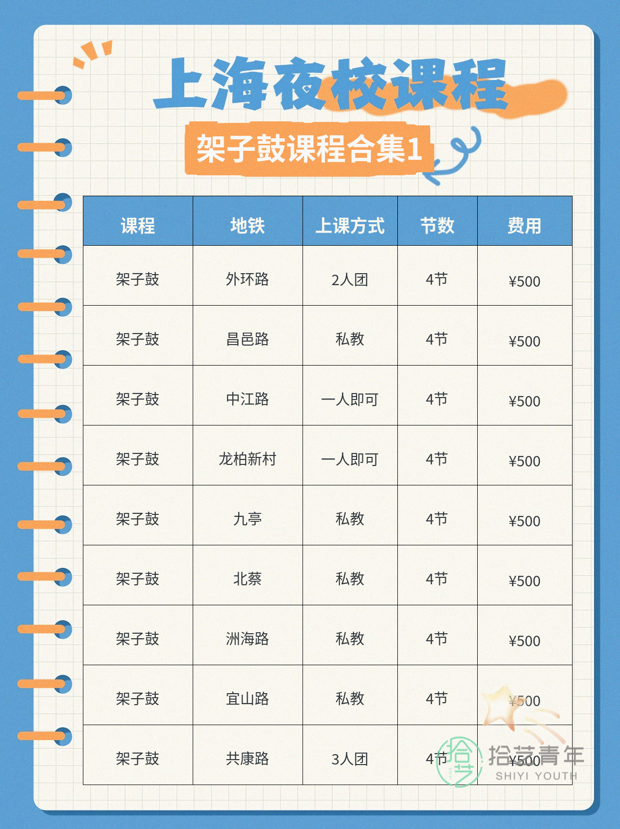 成人学架子鼓难不难？夜校同龄社交+科学… - 图片2