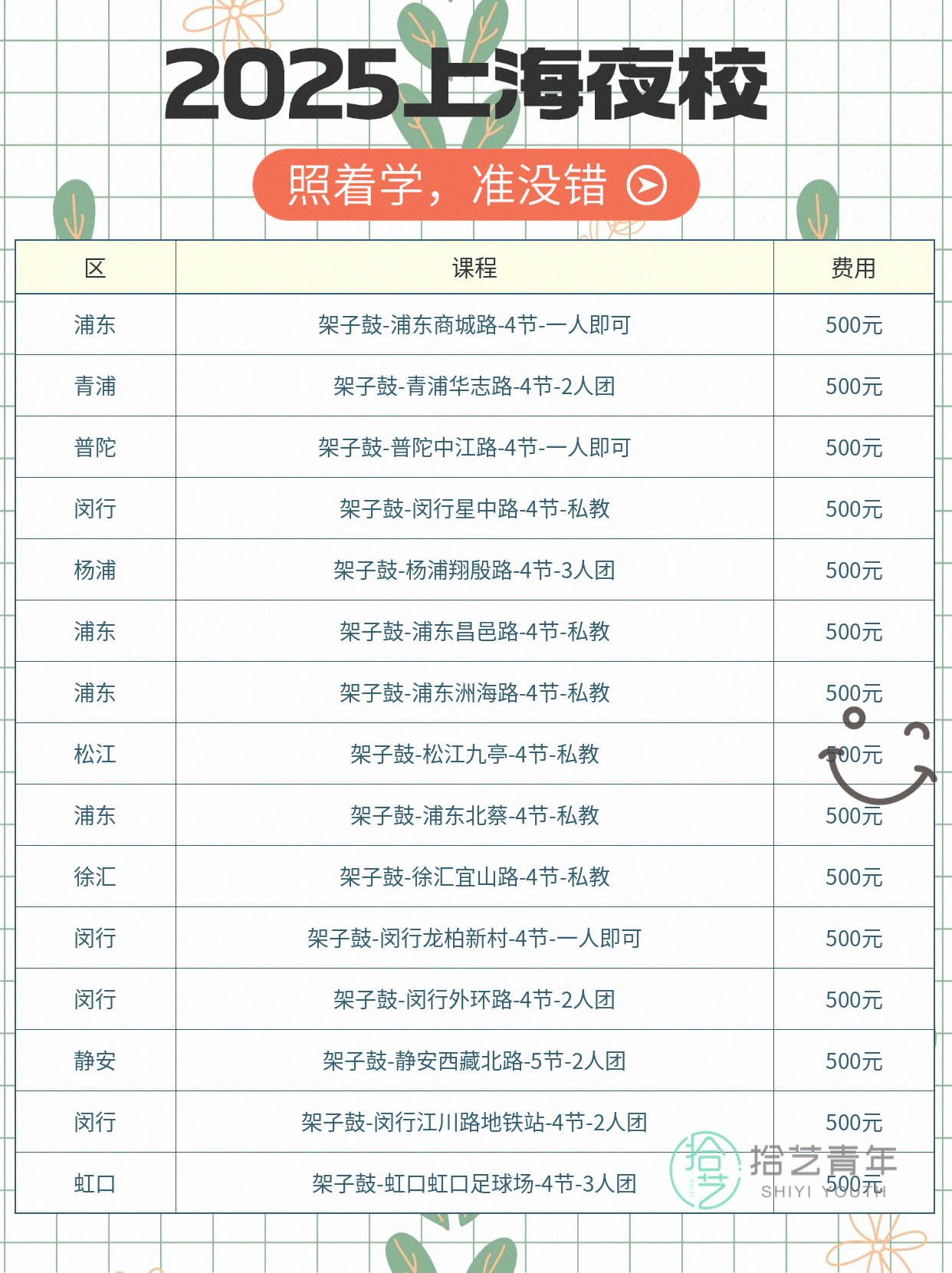 学完架子鼓还想学什么？专业师资夜校课推荐 - 图片2