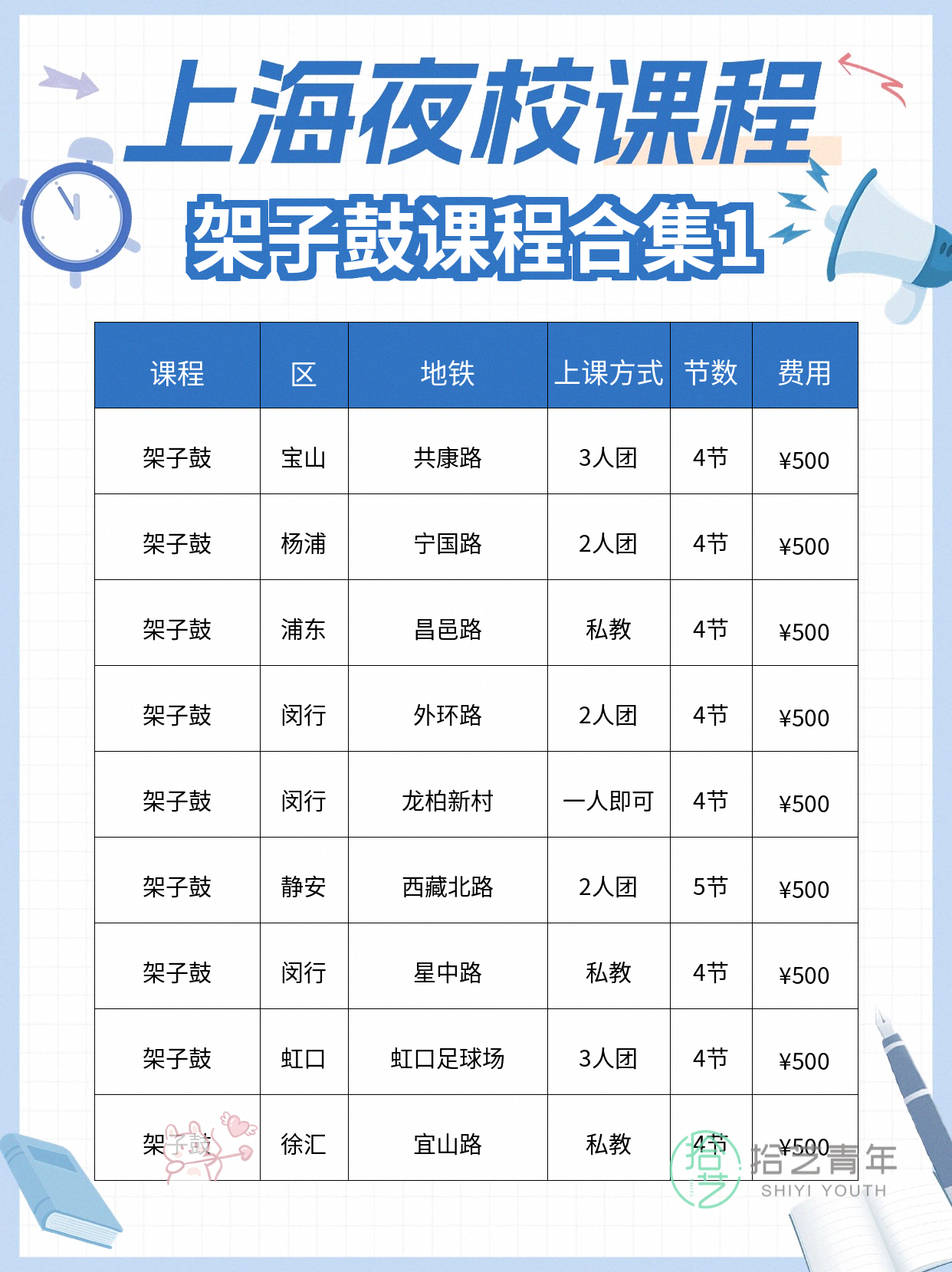 打工人学架子鼓｜真实评价+同龄搭子超靠谱 - 图片2