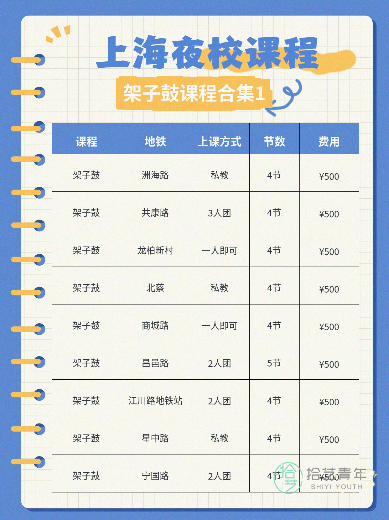 打工人夜校架子鼓500元？无隐藏费真实… - 图片2