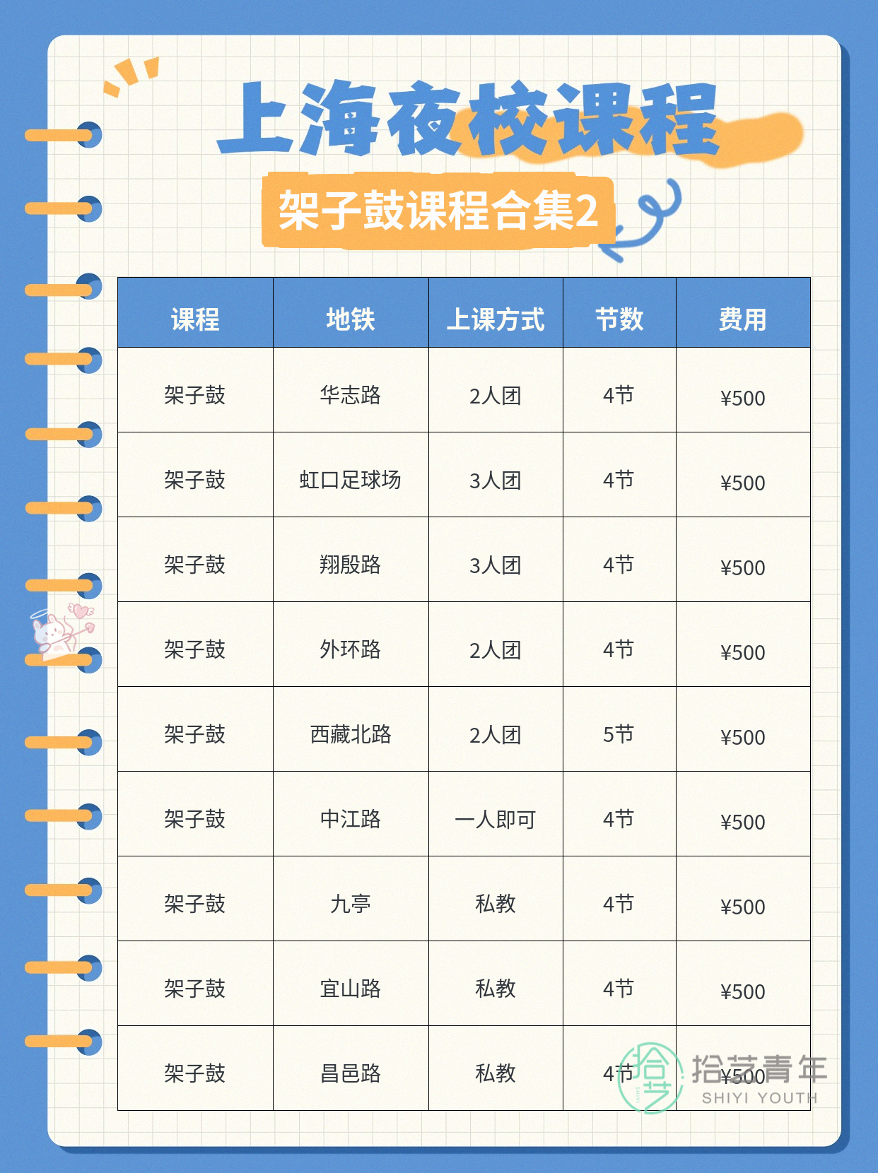 打工人夜校架子鼓500元？无隐藏费真实… - 图片3