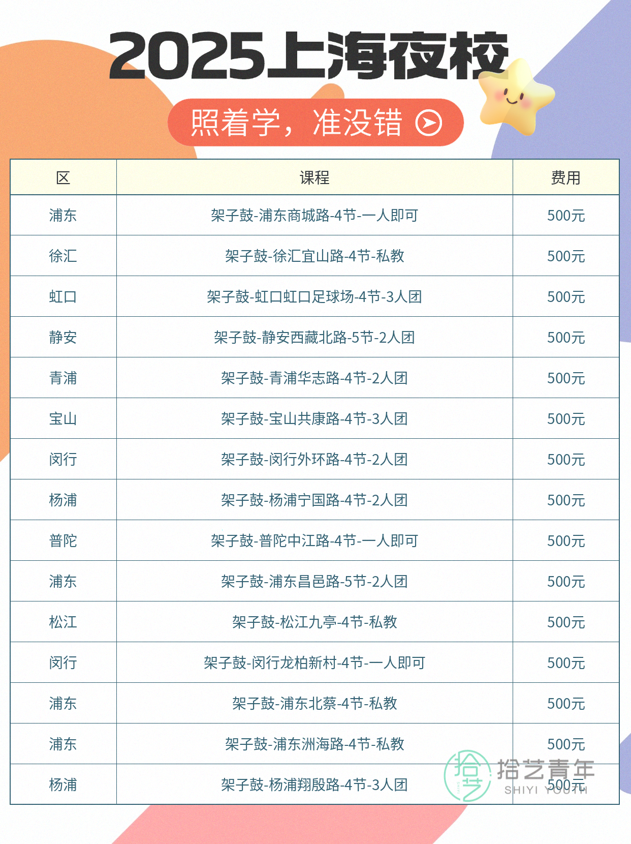 打工人夜校架子鼓课前提醒：穿带+时间指南 - 图片2