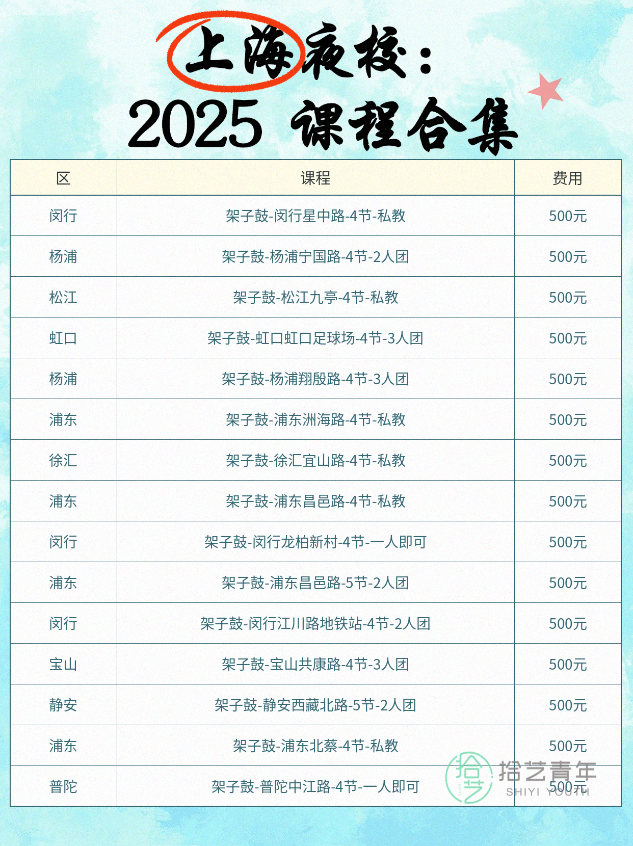 上海架子鼓入门：专业老师太懂新手了 - 图片2