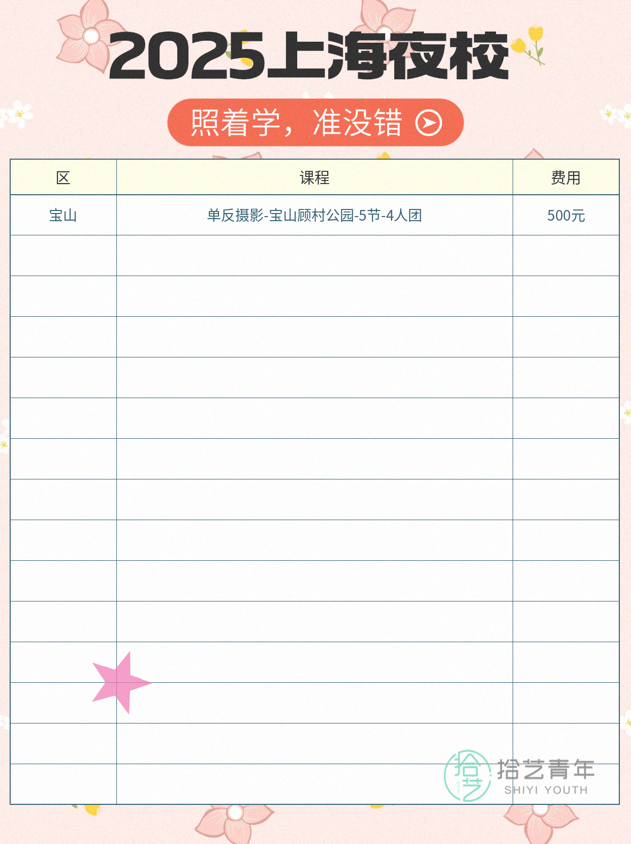 学单反摄影易自我怀疑？专业师资帮你稳心态 - 图片2