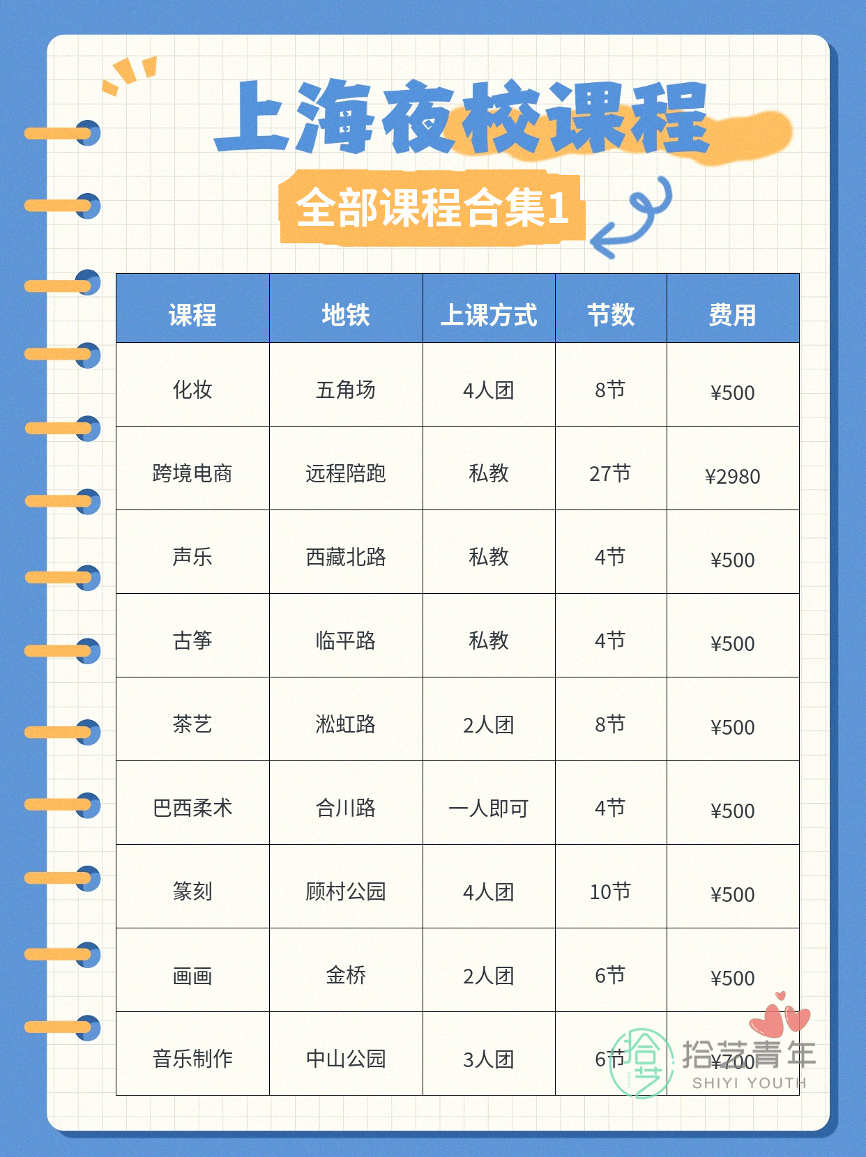 上海夜校：下班后的同频社交小天地 - 图片2