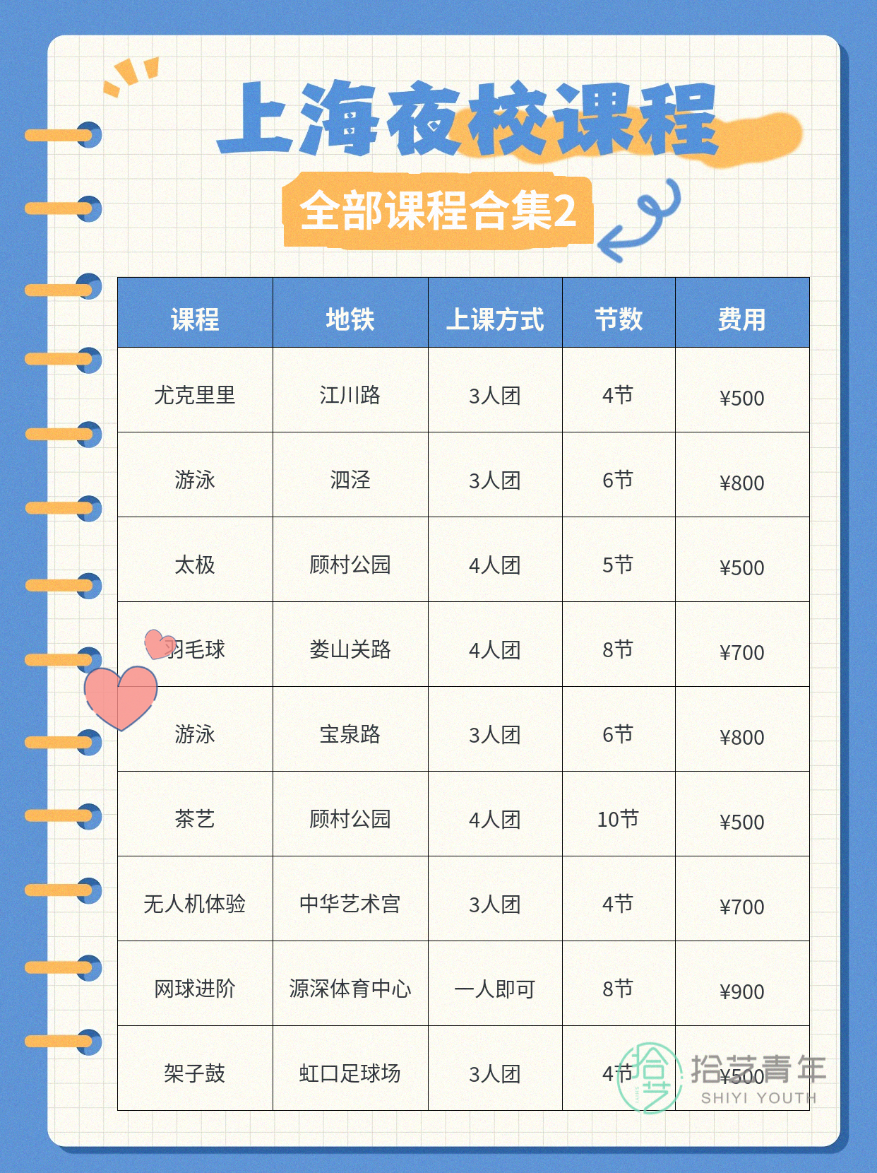 上海夜校：下班后的同频社交小天地 - 图片3