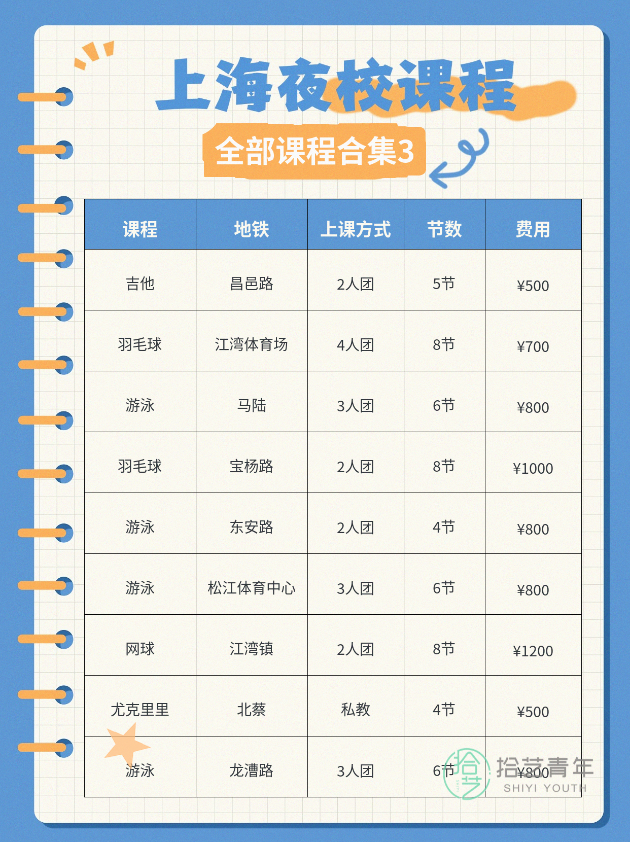 上海夜校：下班后的同频社交小天地 - 图片4