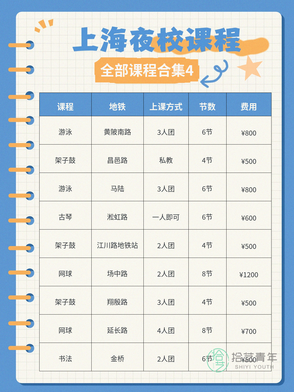 上海夜校：下班后的同频社交小天地 - 图片5