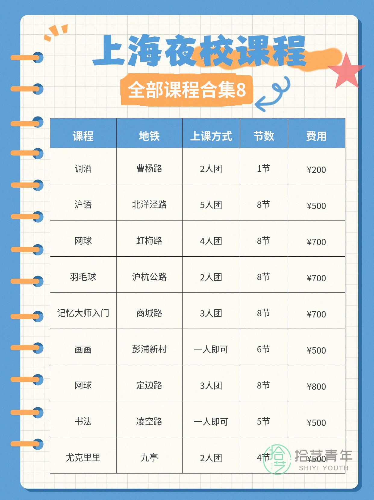 上海夜校：下班后的同频社交小天地 - 图片9