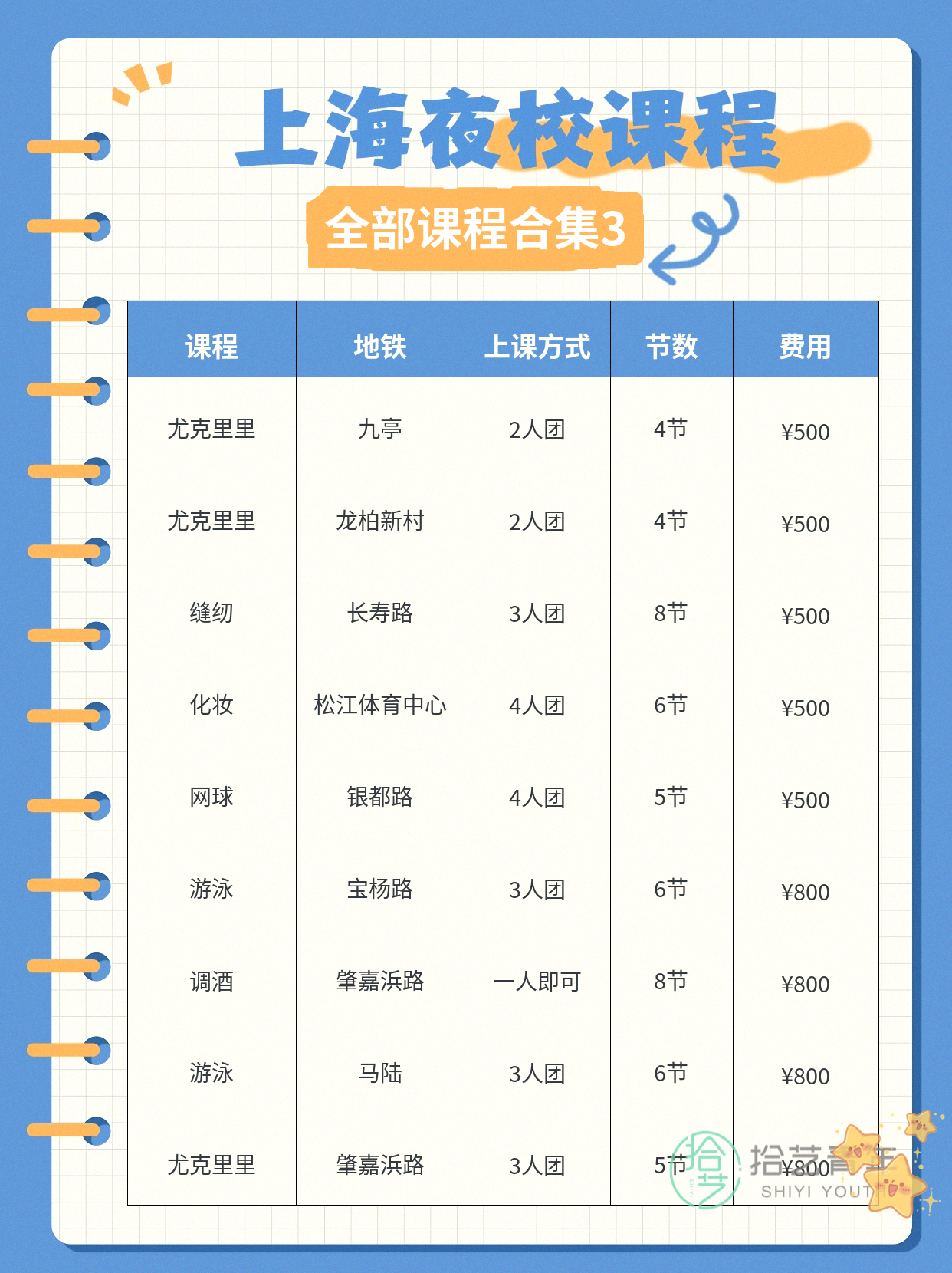 上海打工人必看的夜校攻略✨ - 图片4