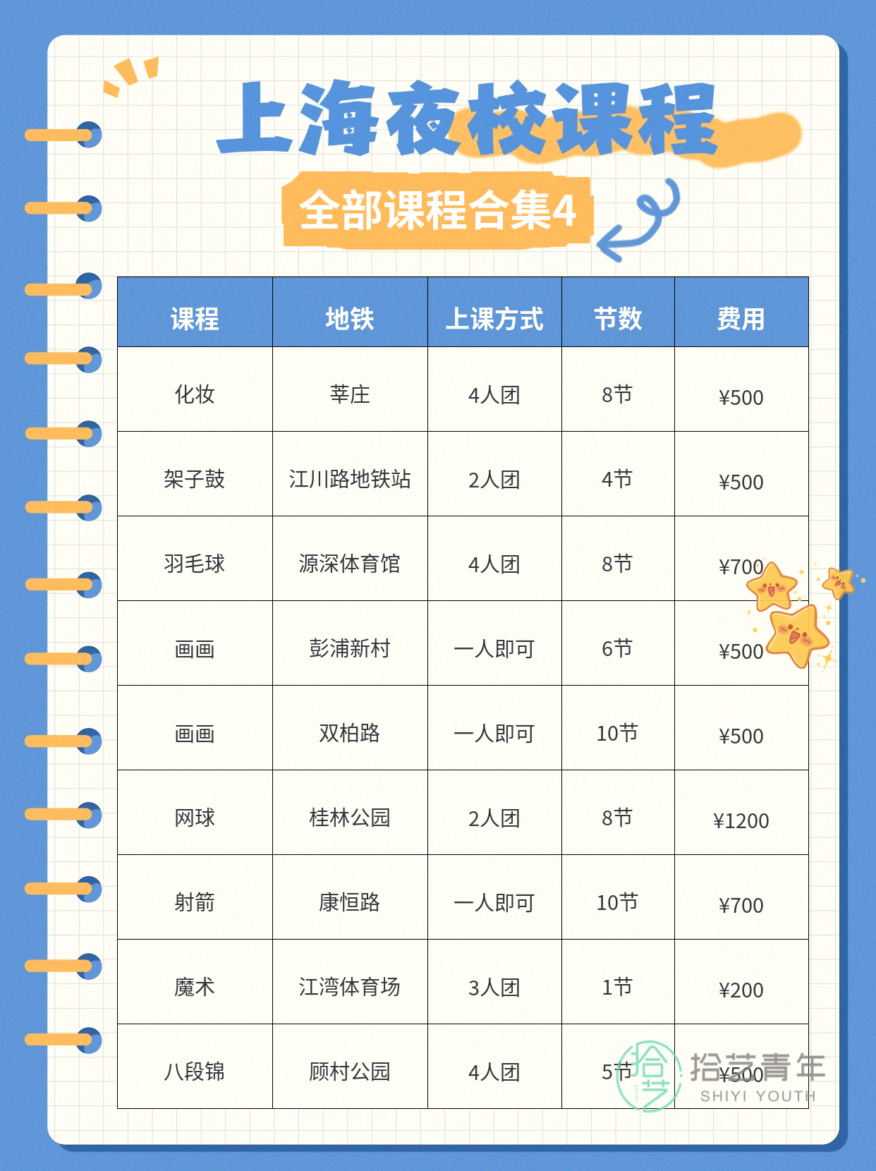 上海打工人必看的夜校攻略✨ - 图片5