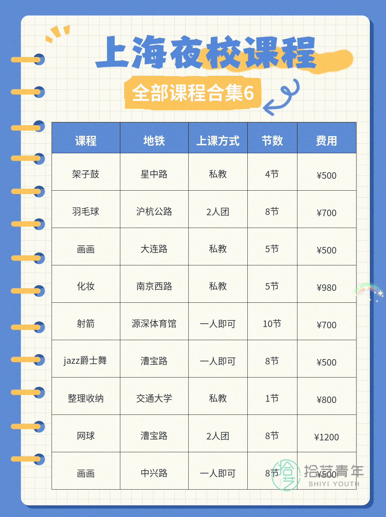 上海打工人必看的夜校攻略✨ - 图片7