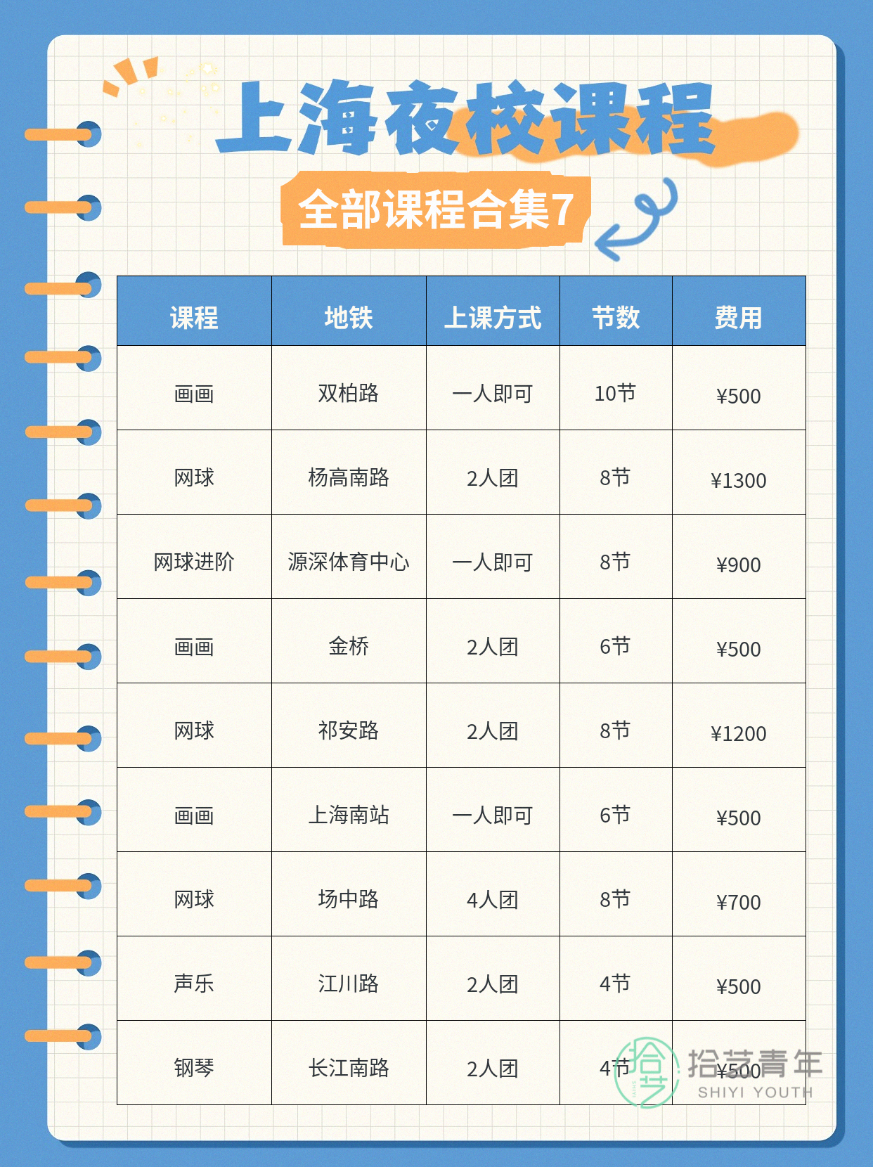 上海打工人必看的夜校攻略✨ - 图片8