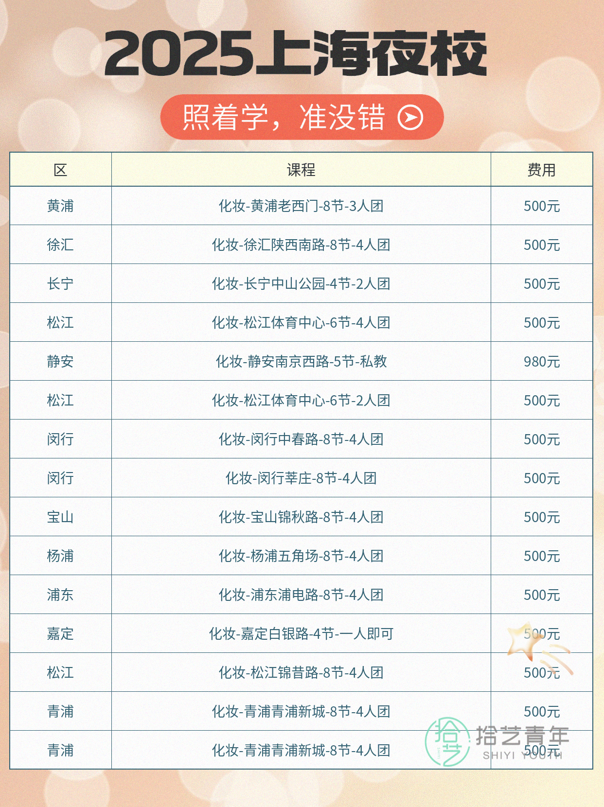 上班族学完夜校化妆课的真实水平揭秘！ - 图片2