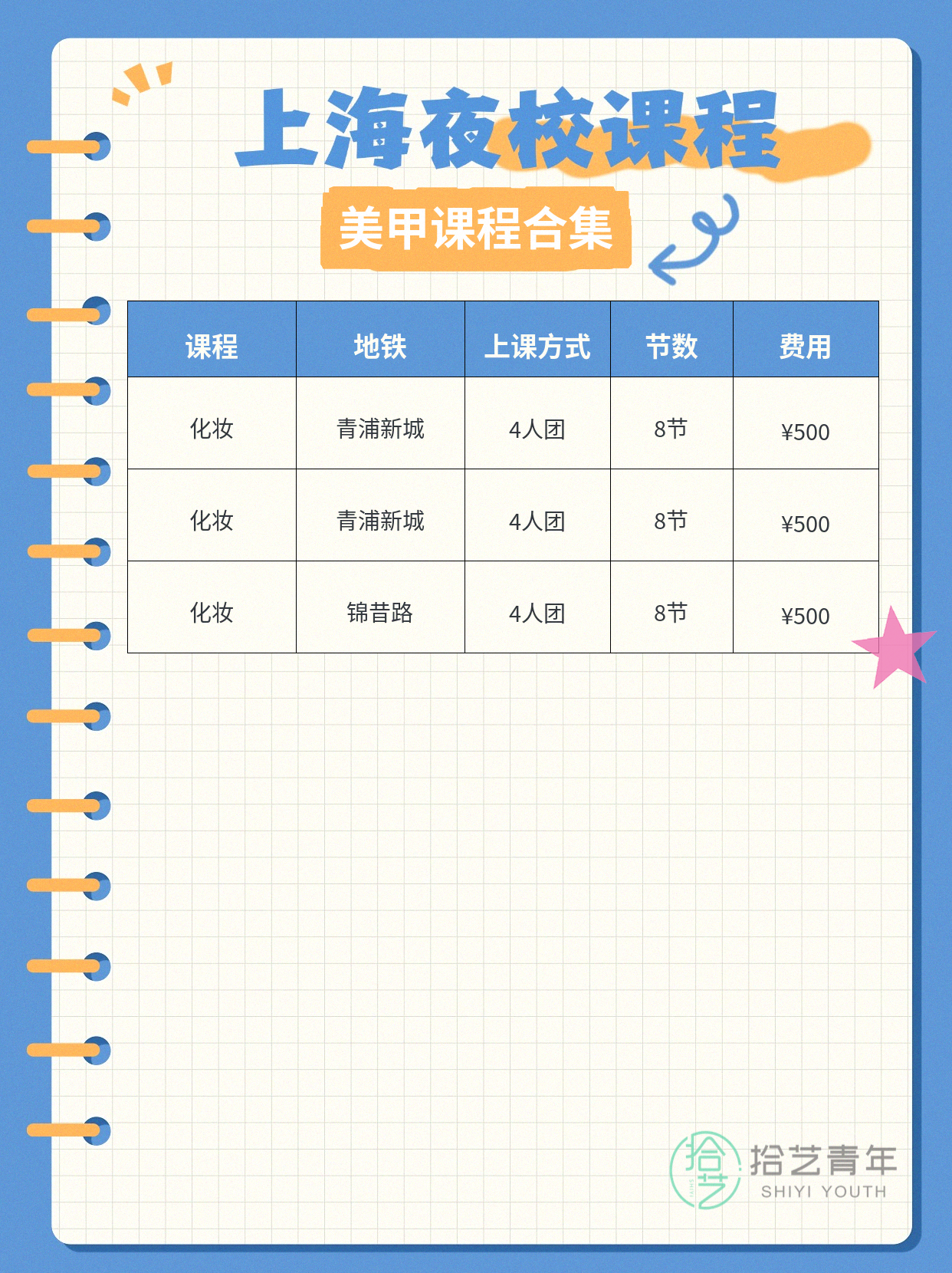 下班后学美甲，就近练习怎么安排更稳 - 图片2