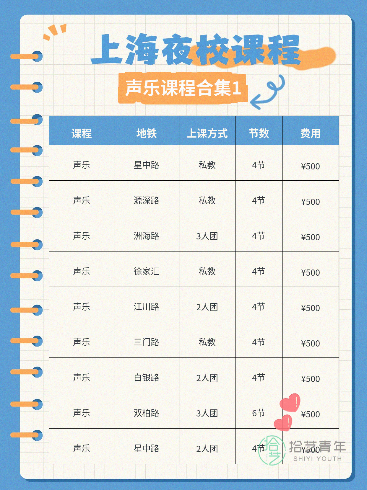 上班族零基础学声乐：3节课的护嗓小变化 - 图片2