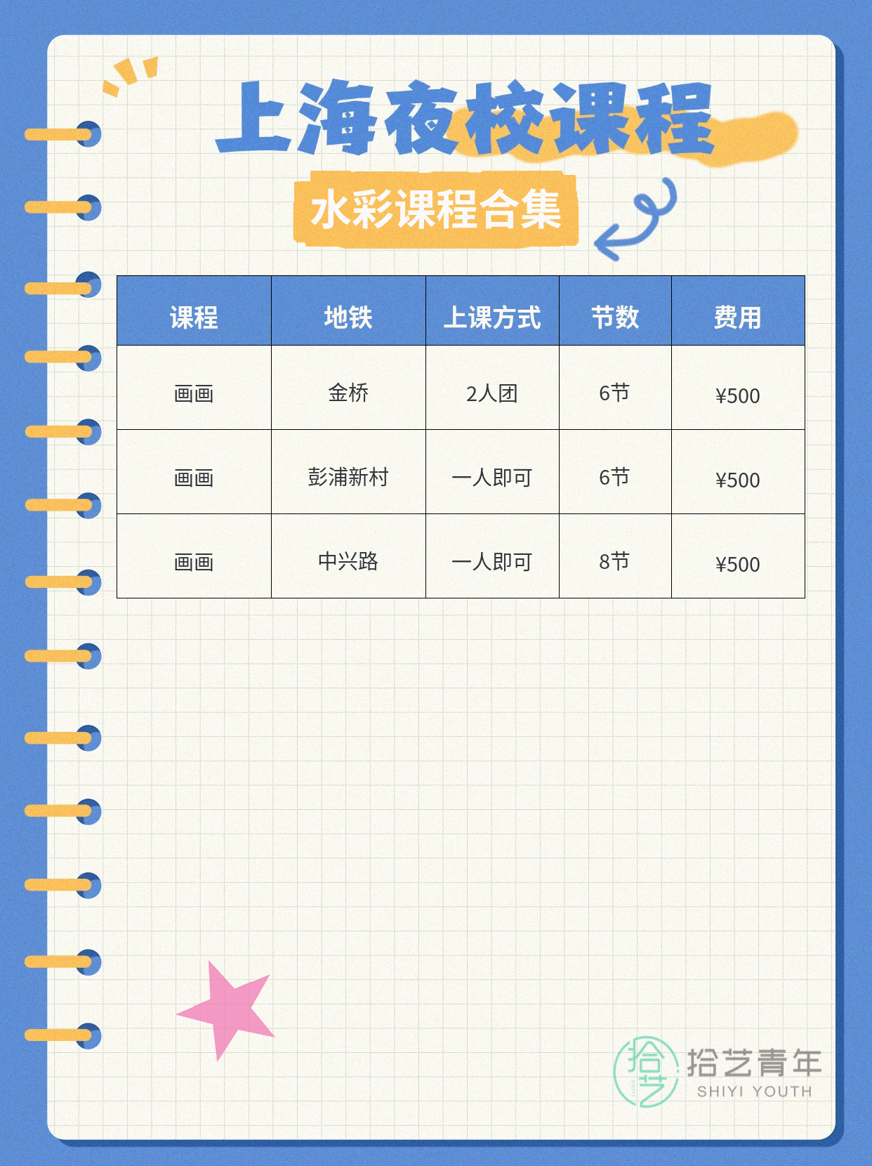 上海下班后学水彩，就近选才好坚持 - 图片2