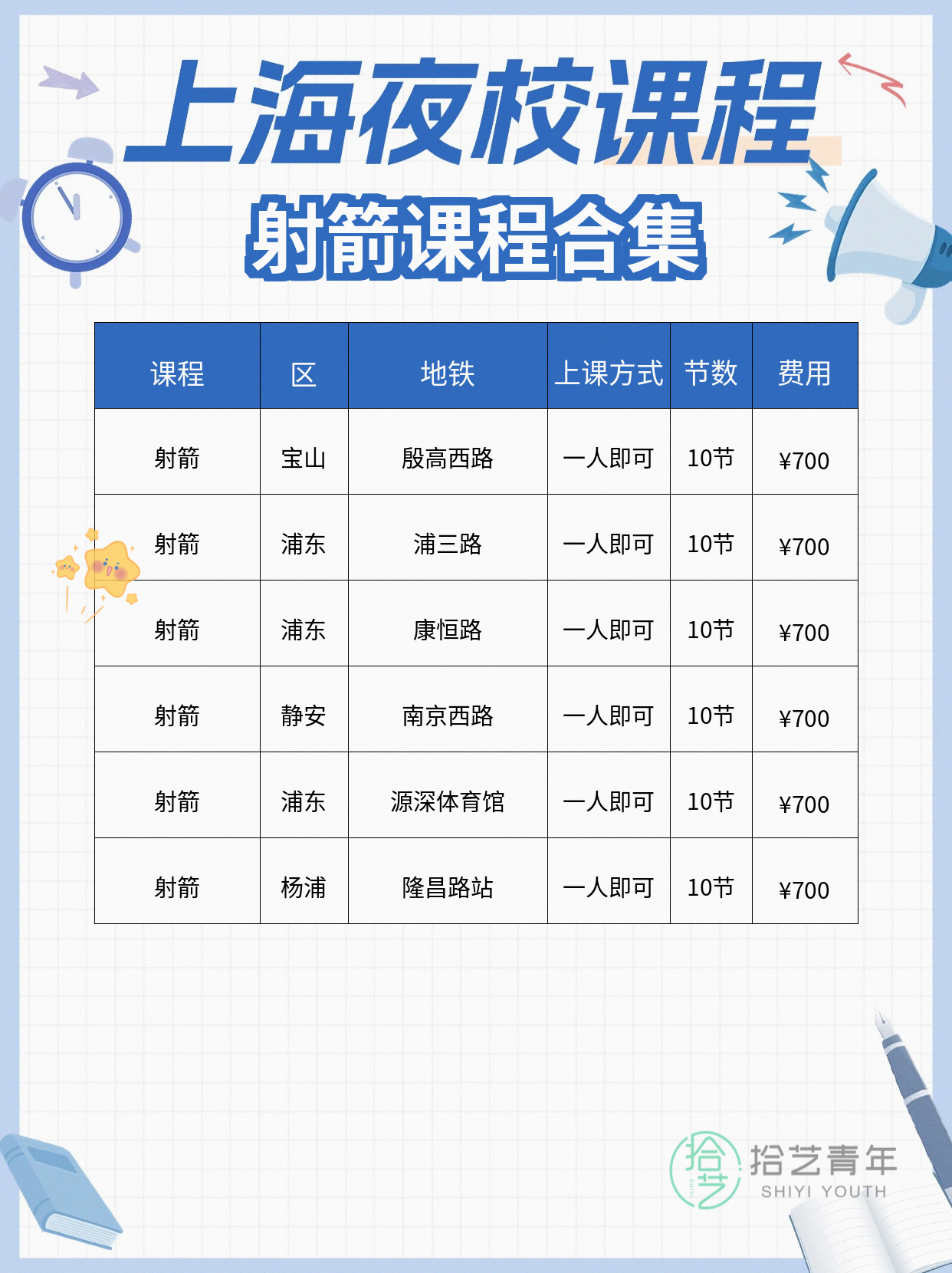 下班后学射箭，课后练习咋安排还能交同好 - 图片2