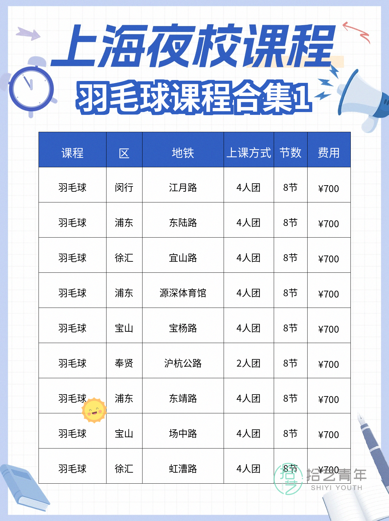 上海夜校羽毛球课，零基础还能交同好 - 图片2