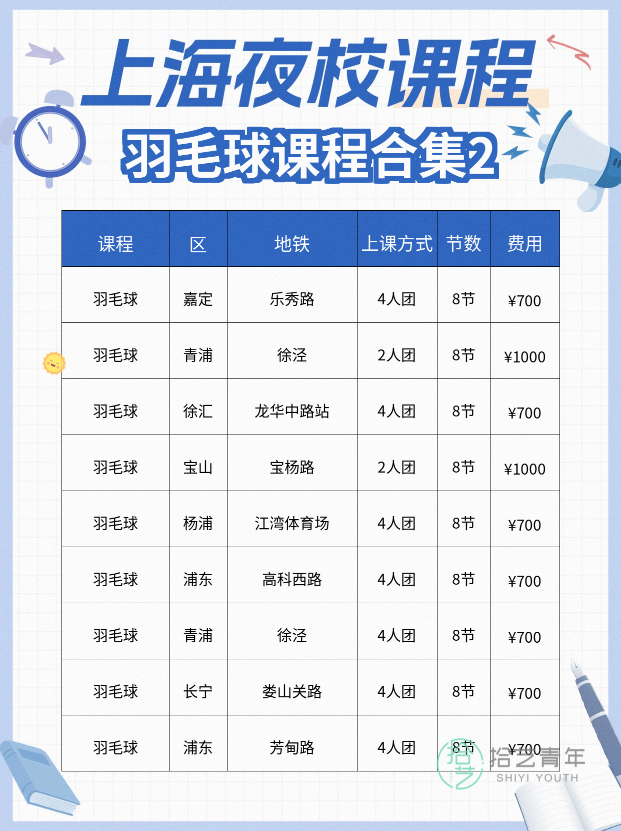上海夜校羽毛球课，零基础还能交同好 - 图片3