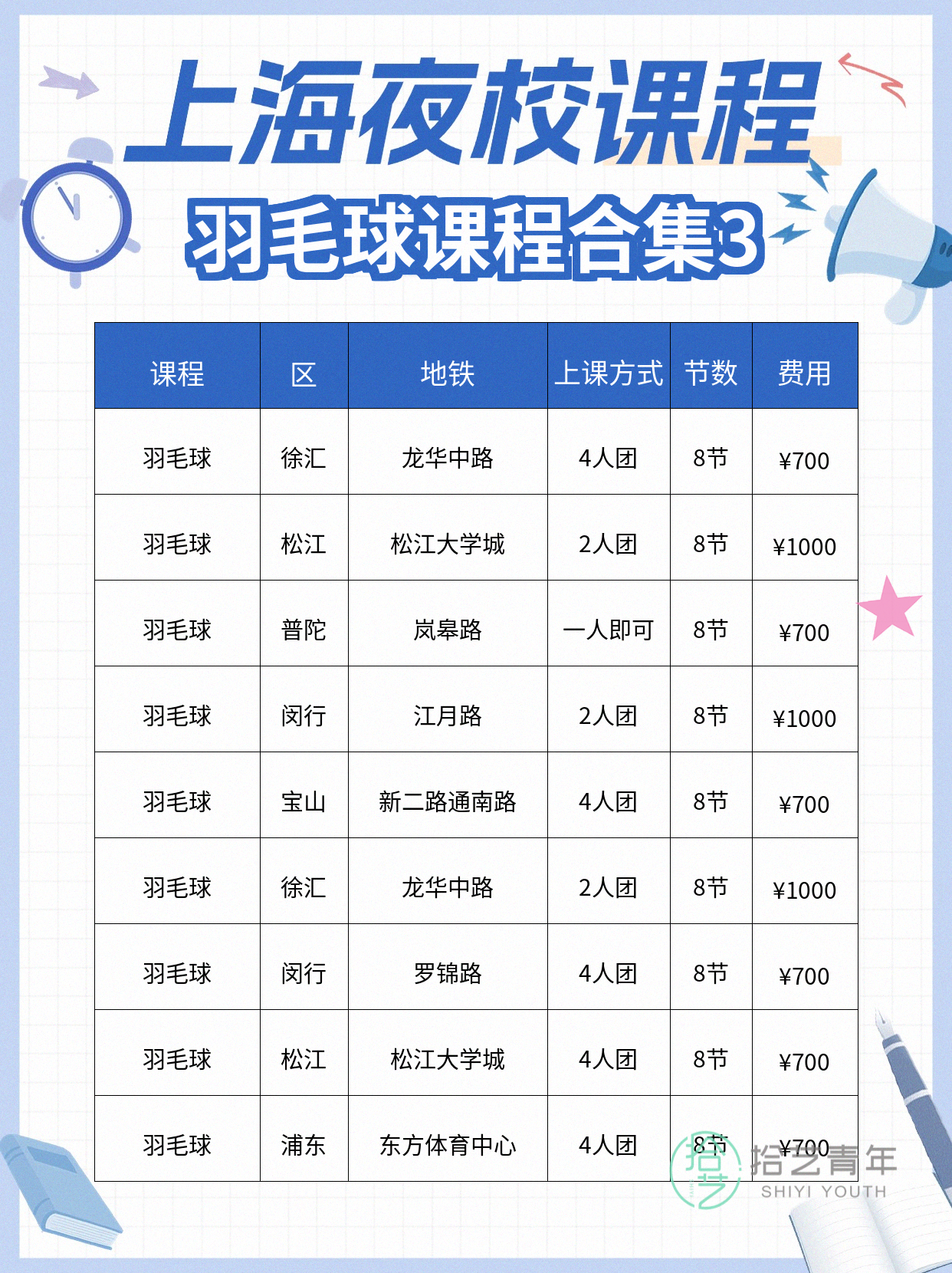 上海夜校羽毛球课，零基础还能交同好 - 图片4