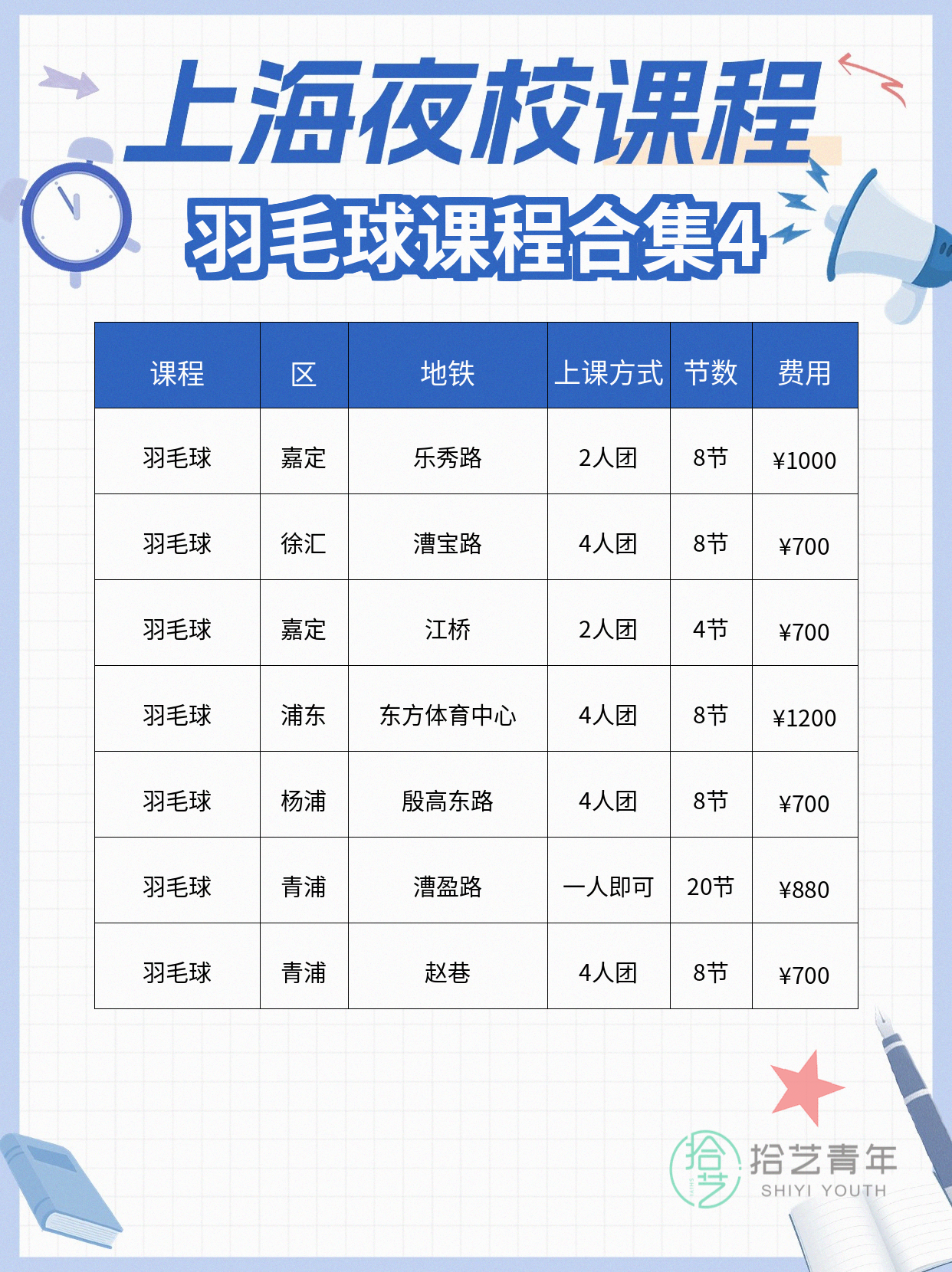 上海夜校羽毛球课，零基础还能交同好 - 图片5