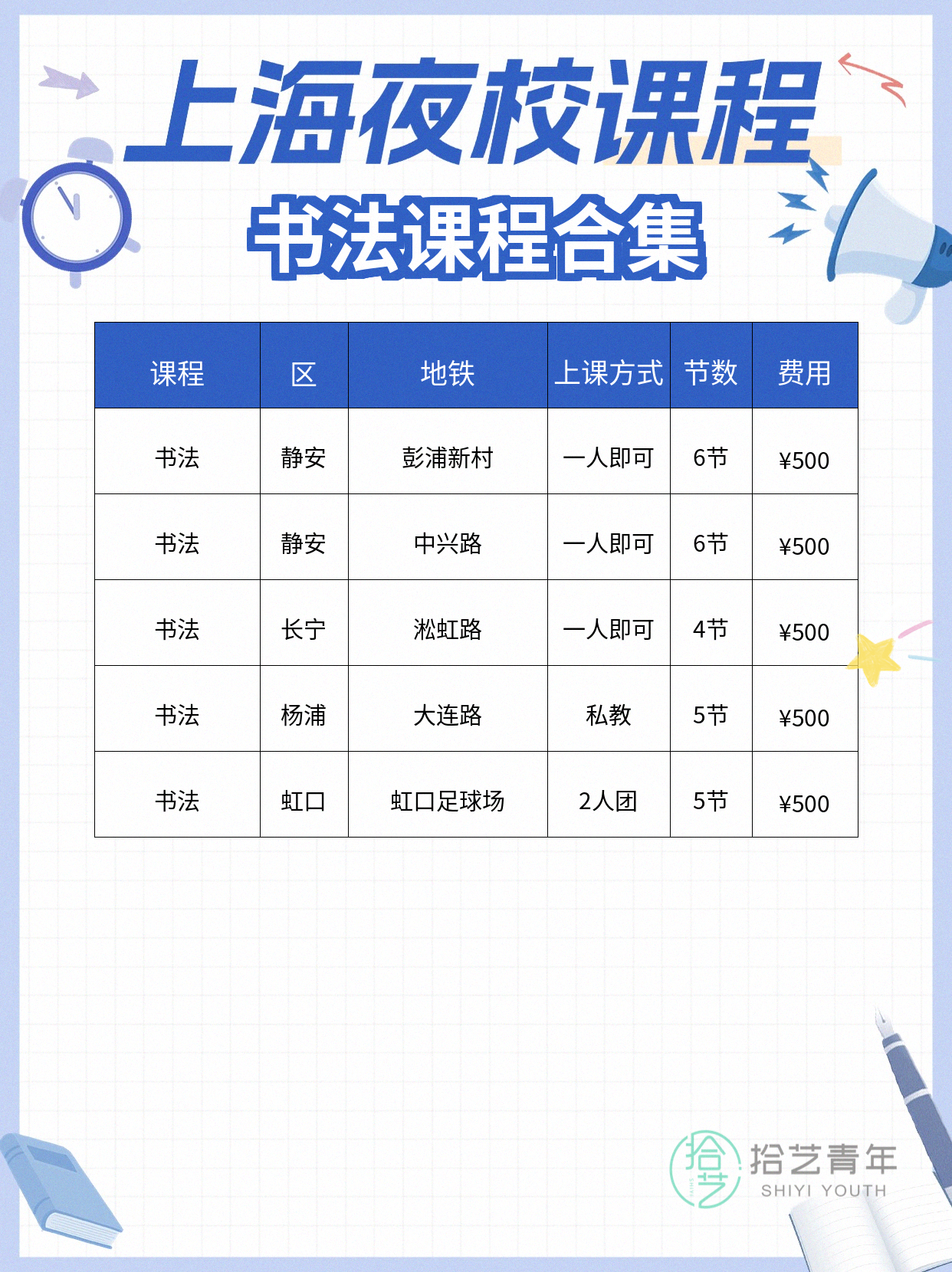 下班后学书法，怎么安排时间更容易坚持 - 图片2