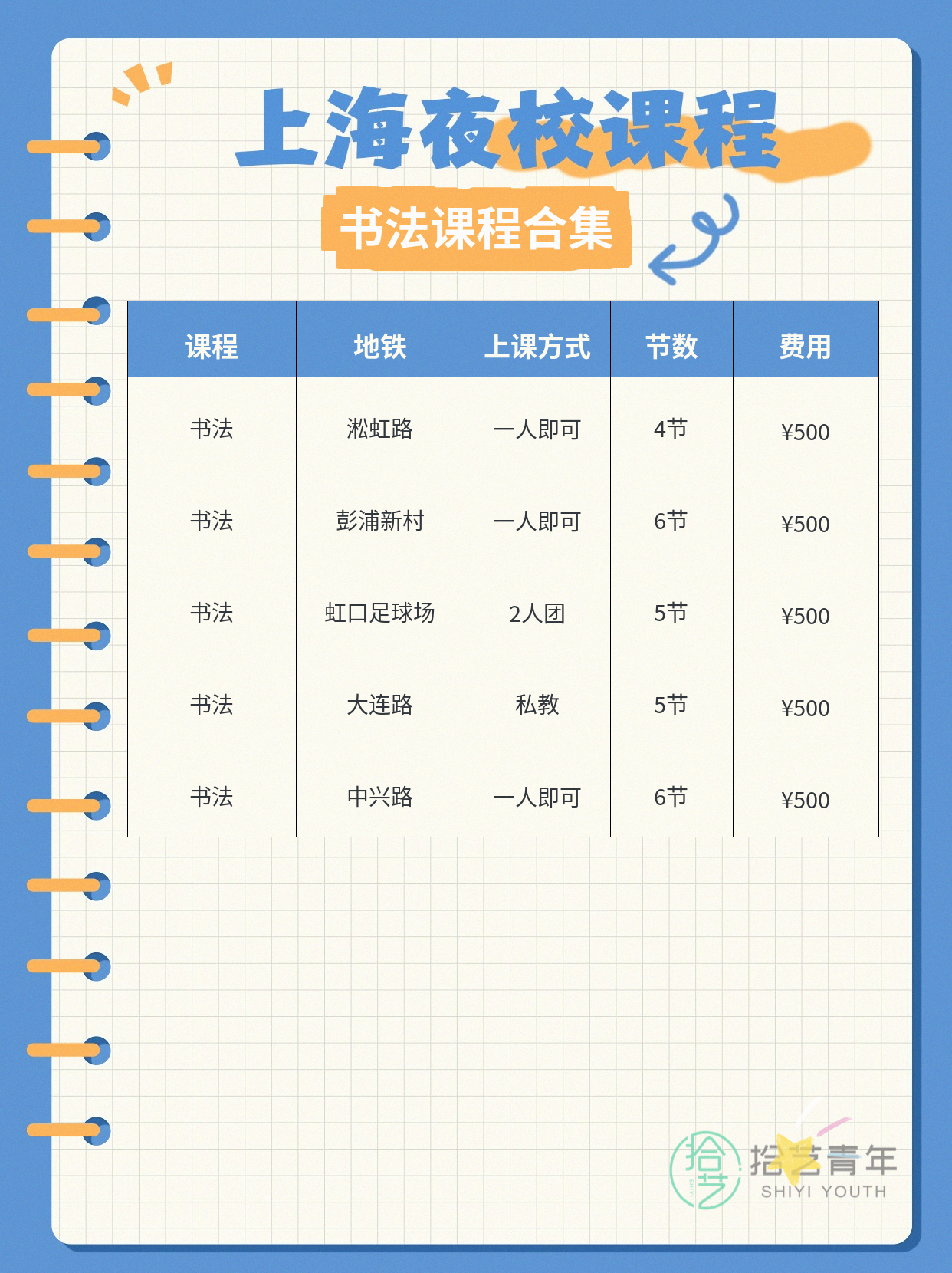 自学书法遇卡点？上海就近选课更易坚持 - 图片2