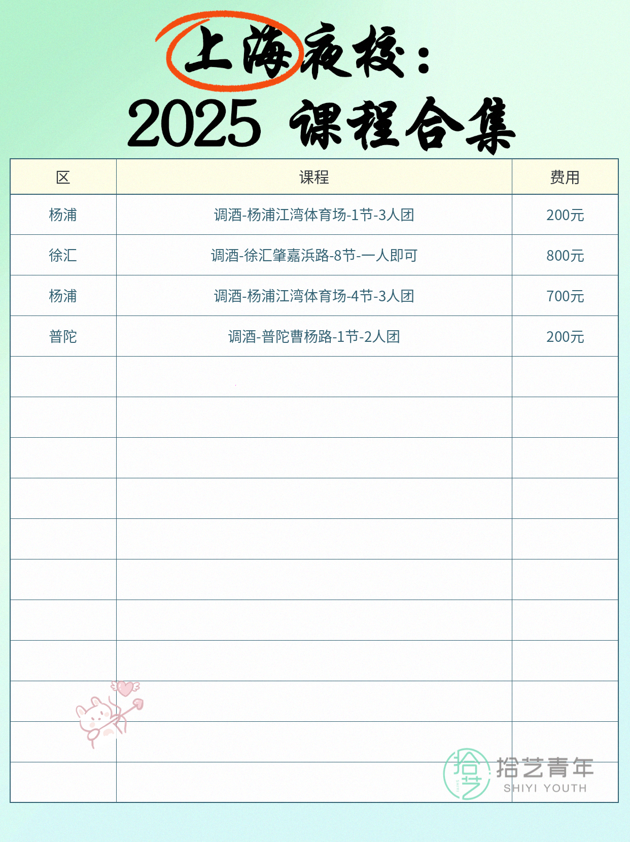 上海夜校调酒课|零基础别怕被纠错 - 图片2