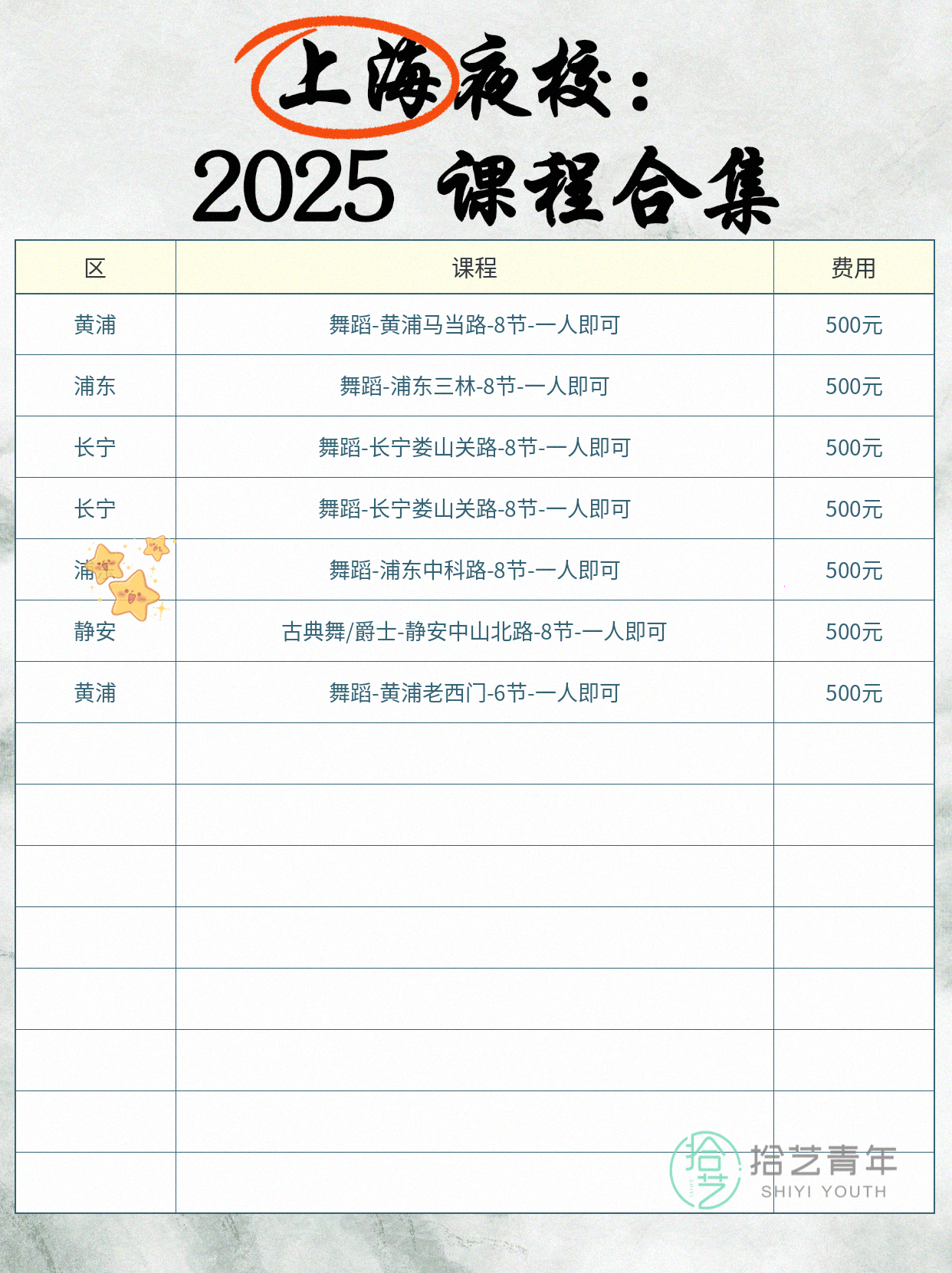 上海夜校舞蹈课：怕记错方向？实用训练法 - 图片2