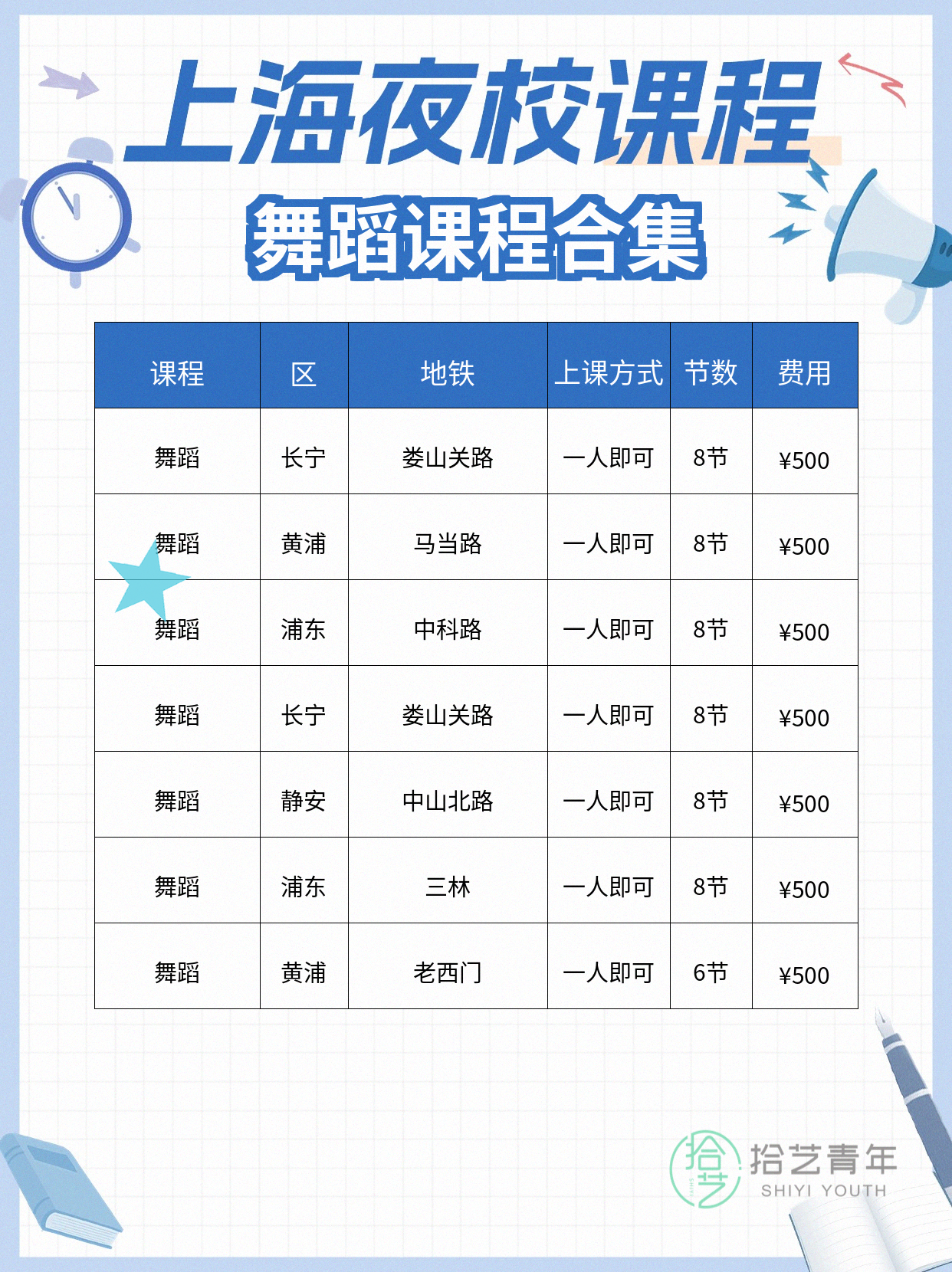 上海上班族夜校舞蹈:拆分组合小妙招 - 图片2