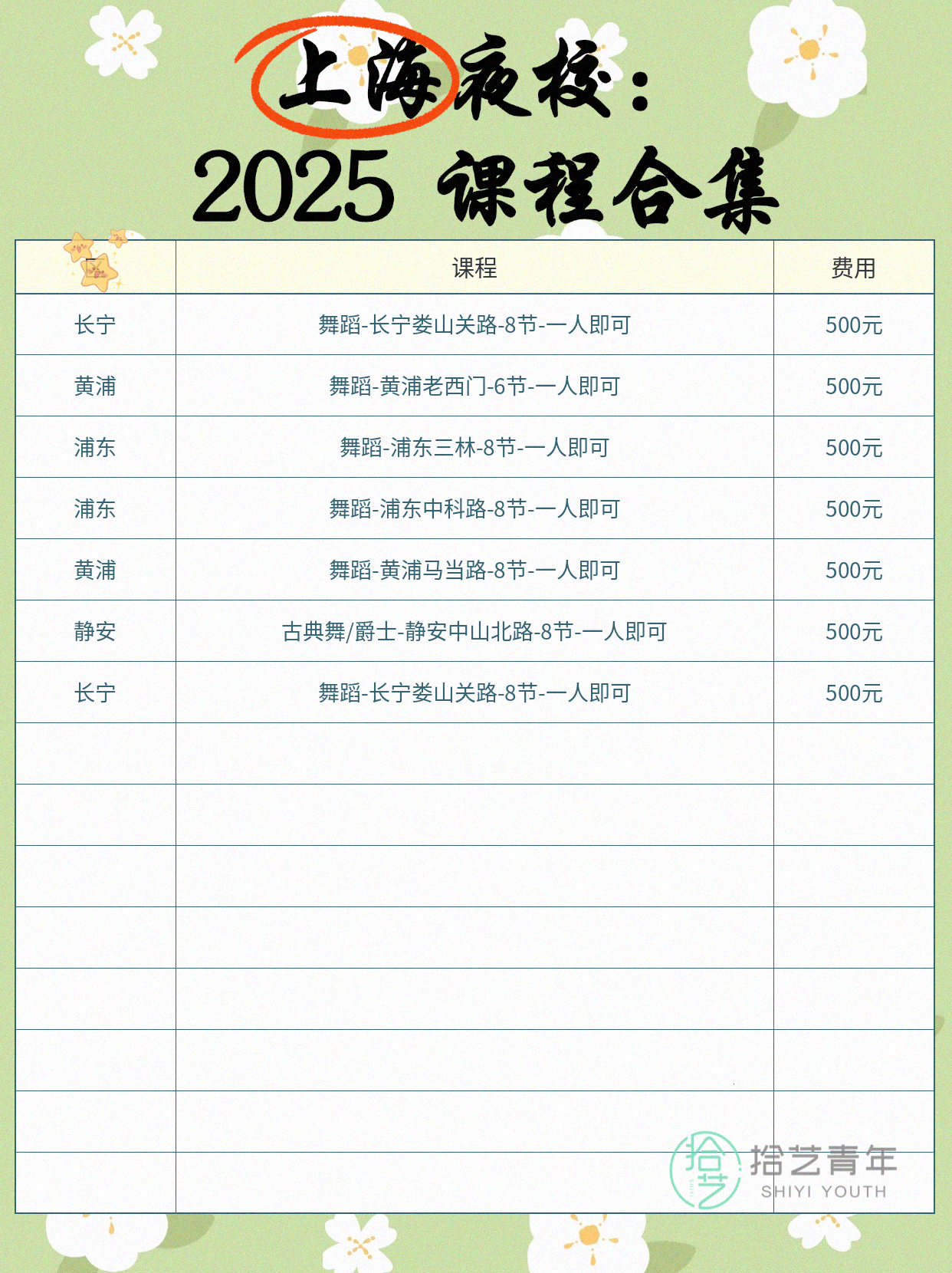 上海上班族舞蹈夜校：学完工作日状态更松弛 - 图片2