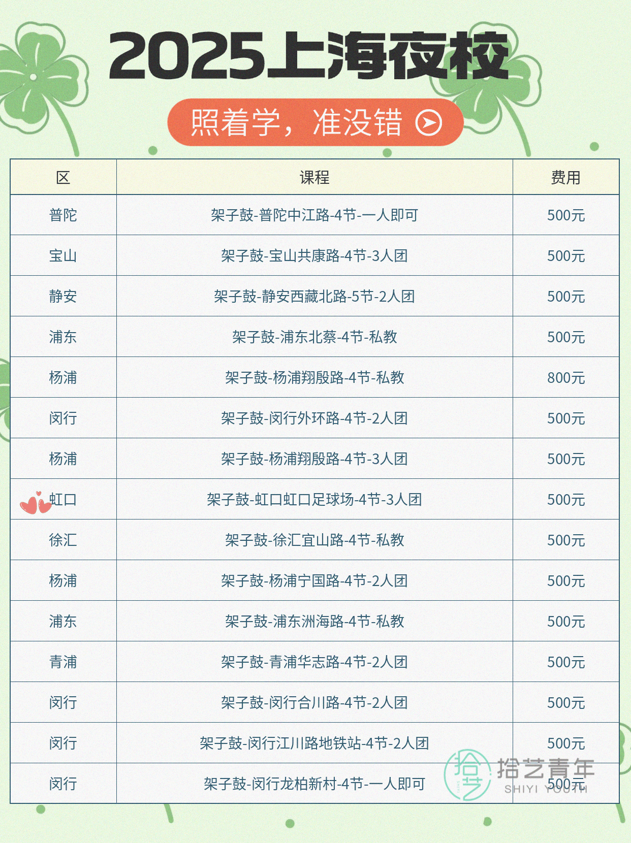 夜校架子鼓老师啥水平？地铁直达校区实测 - 图片2