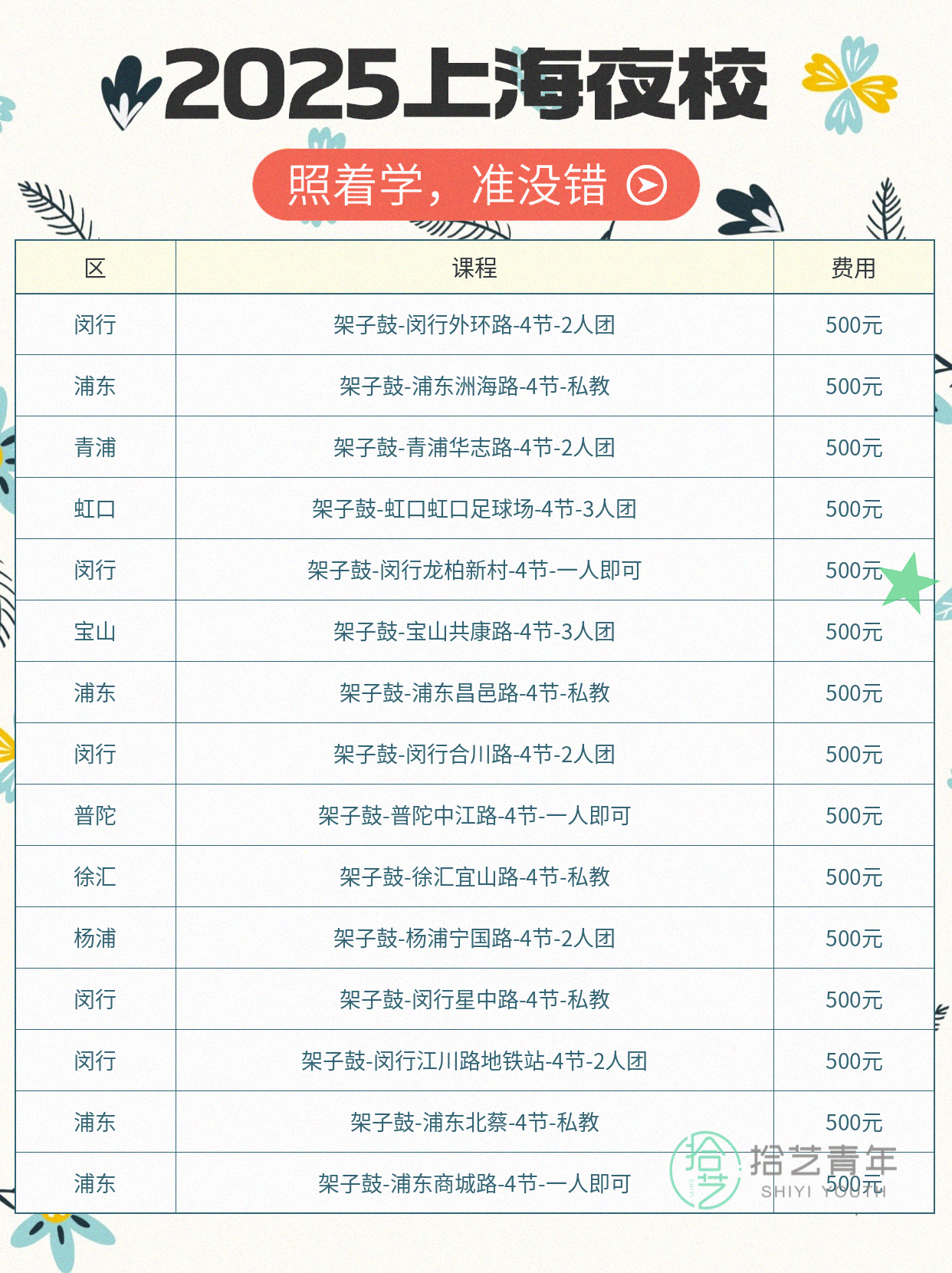 零基础学架子鼓，夜校规划清晰路径 - 图片2