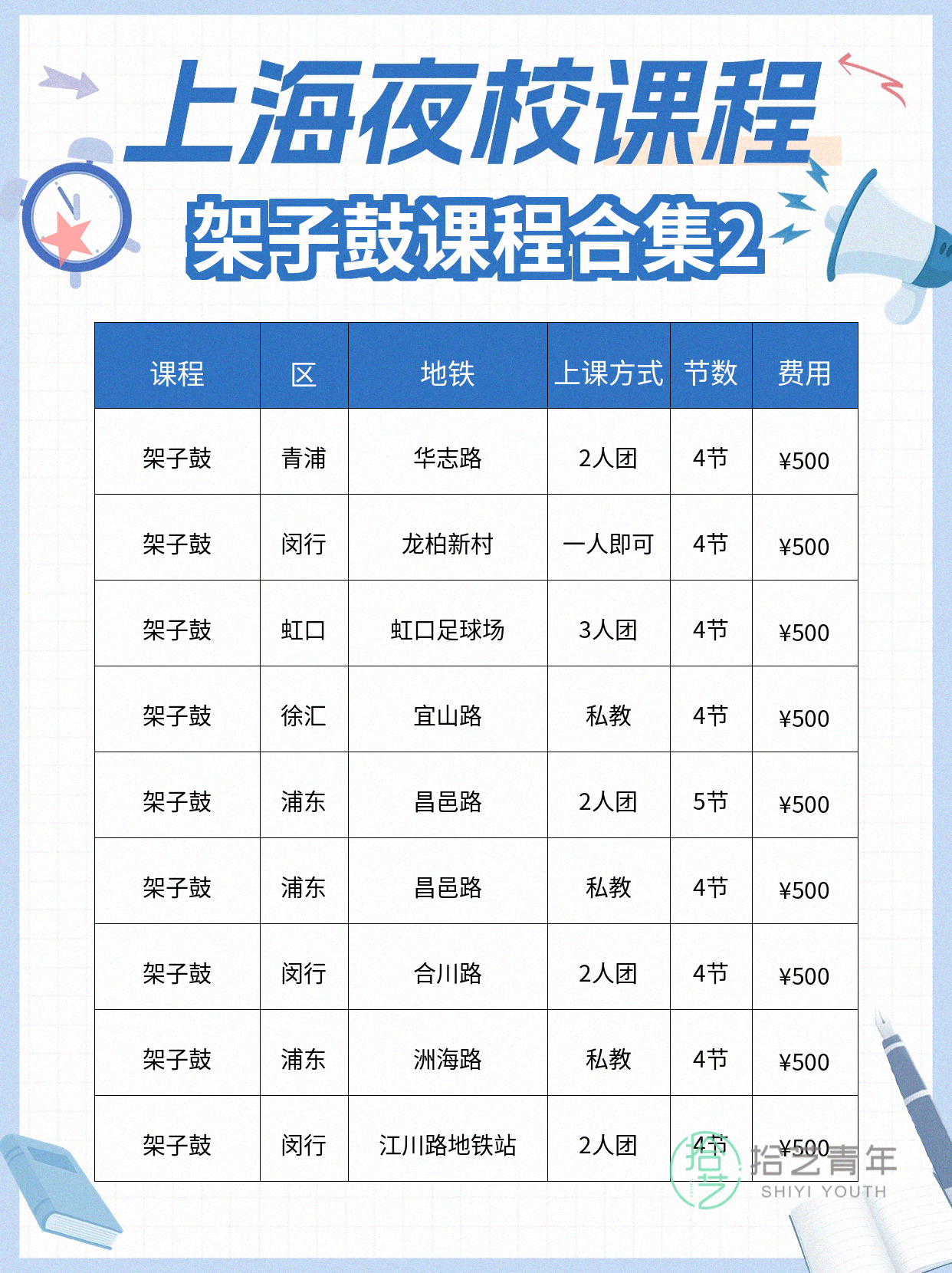 架子鼓零基础报夜校?分班细节揭秘! - 图片3