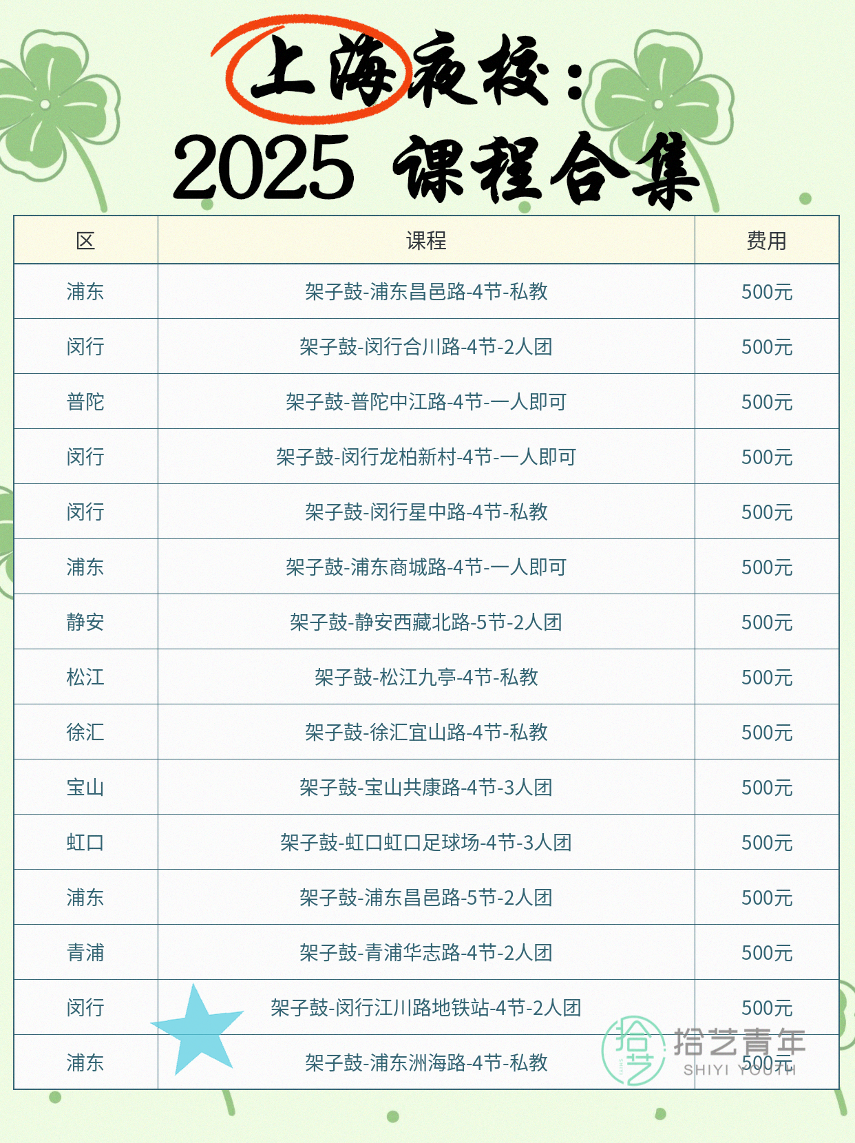 上海打工人学架子鼓:老师全程盯练纠错 - 图片2