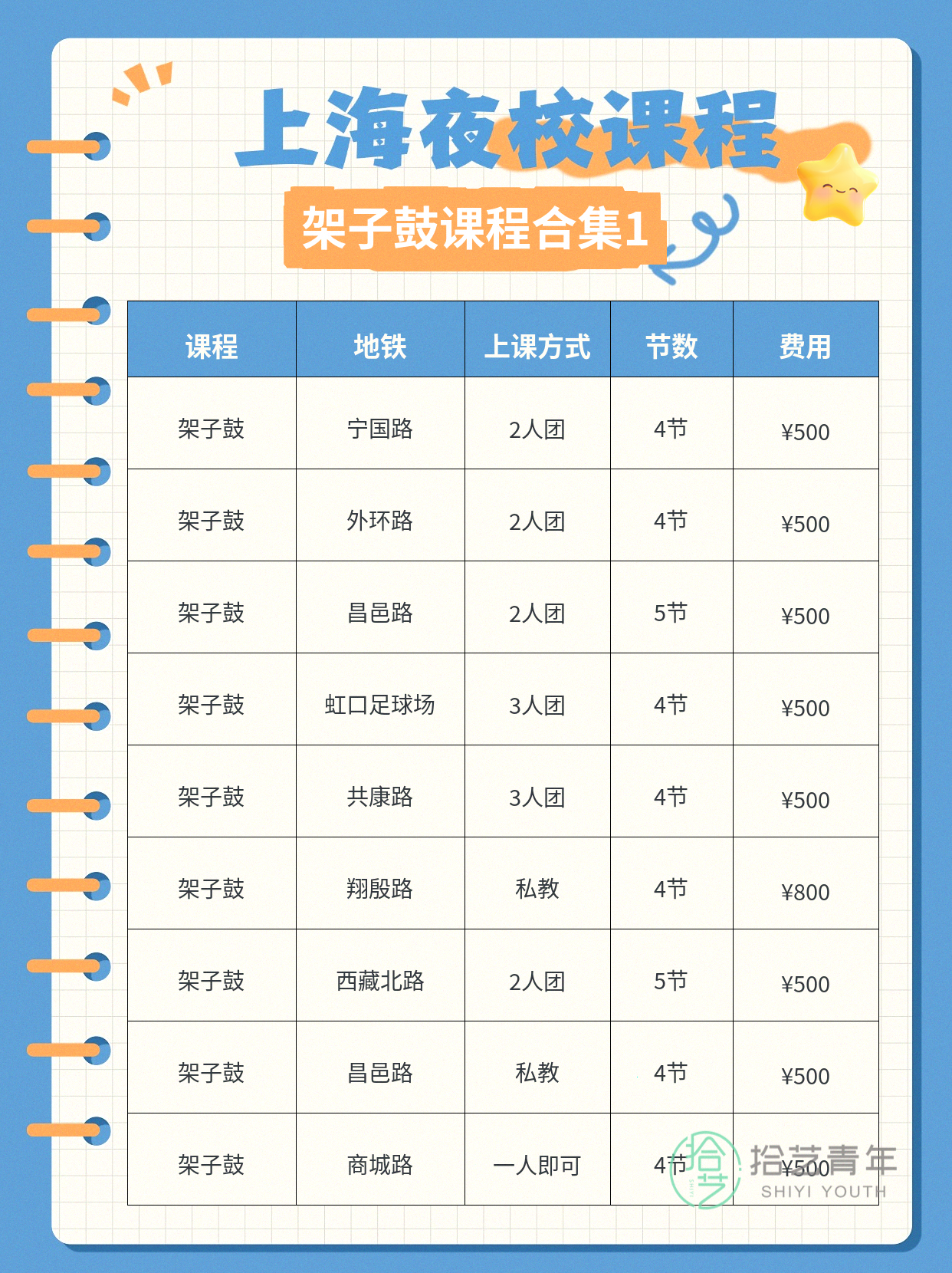 临时缺课不用慌！夜校架子鼓课程安排指南 - 图片2