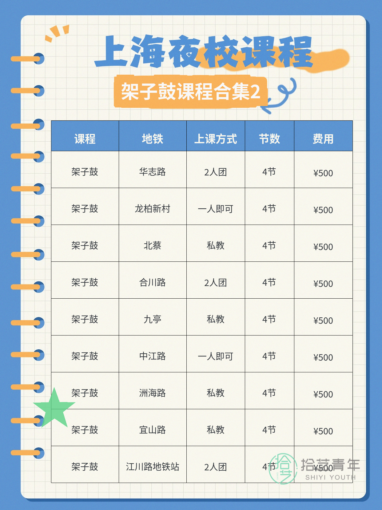 临时缺课不用慌！夜校架子鼓课程安排指南 - 图片3