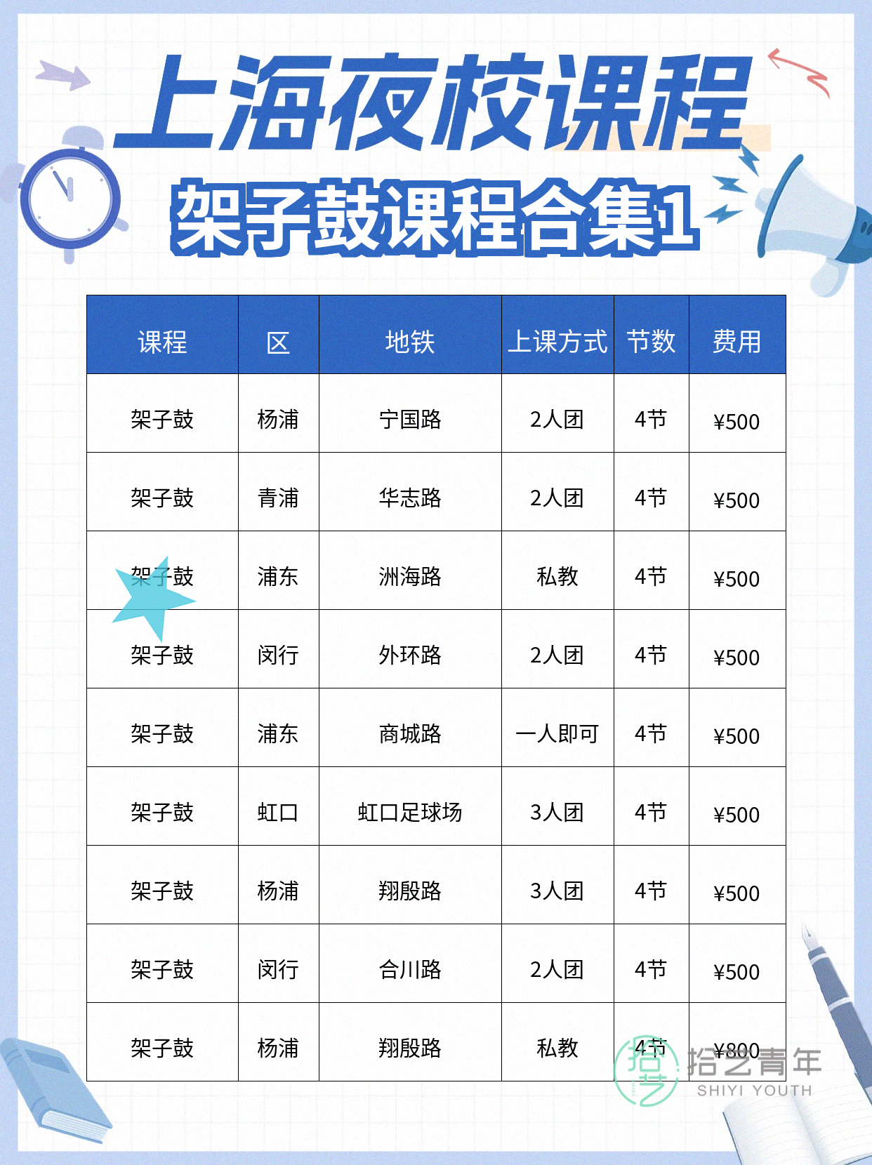 夜校架子鼓课前提醒：专业老师的贴心建议 - 图片2