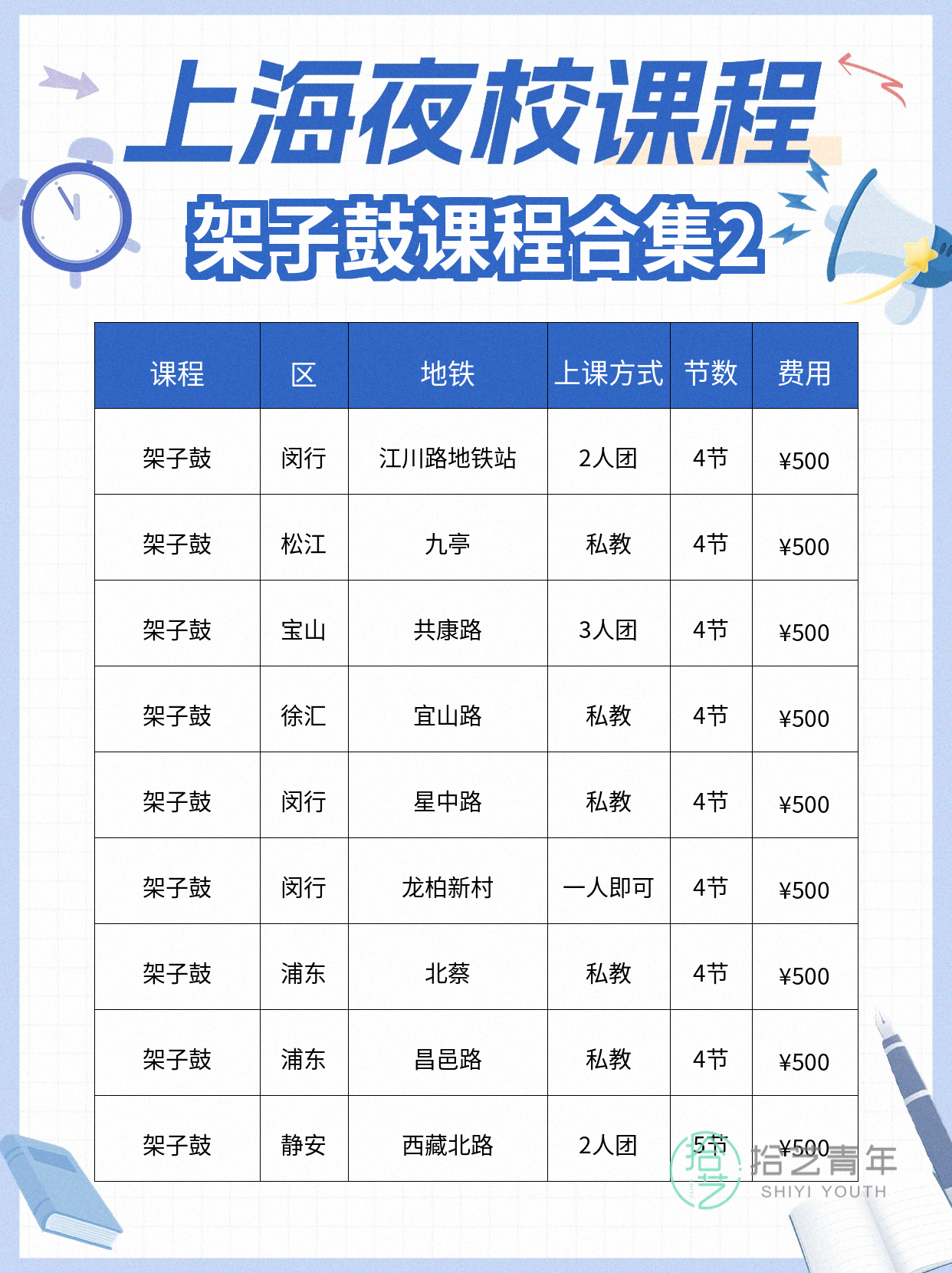 夜校架子鼓课前提醒：专业老师的贴心建议 - 图片3