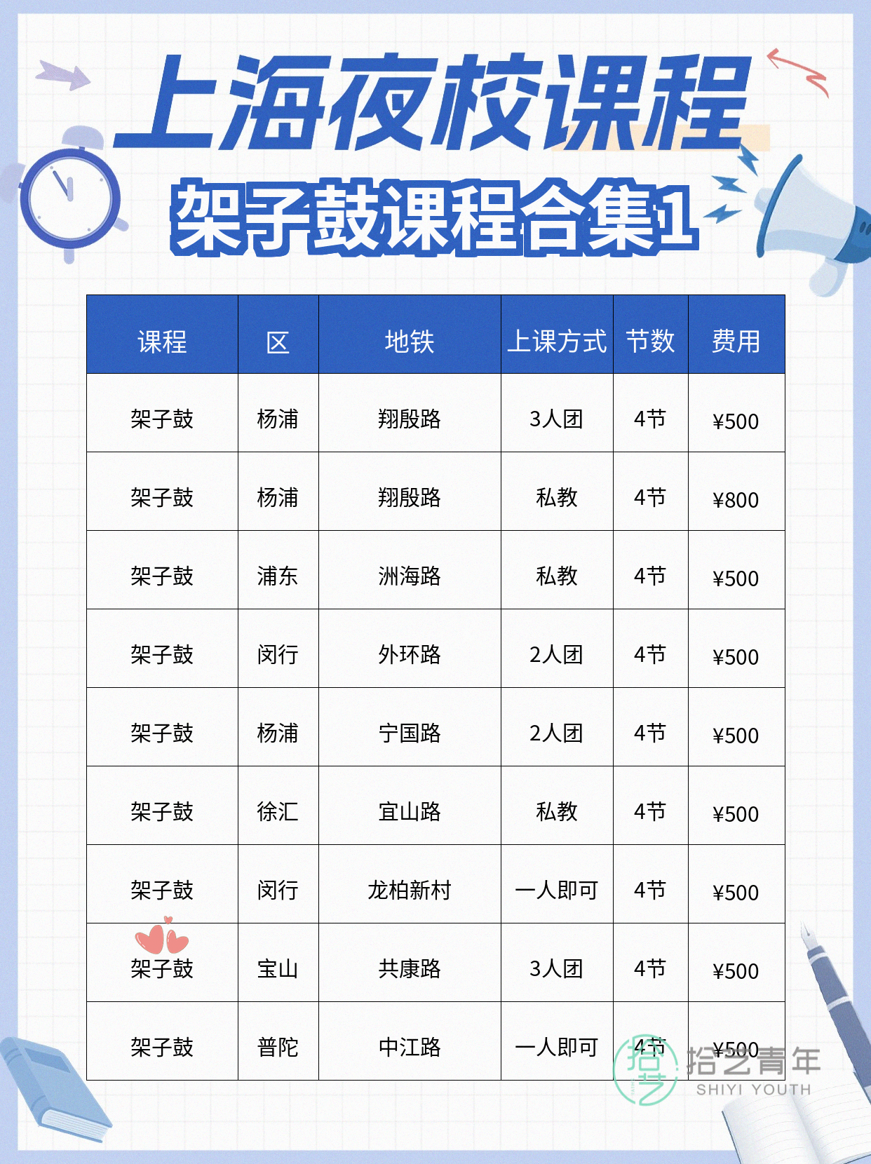 静安/徐汇架子鼓课：下课后跟着专业老师学 - 图片2