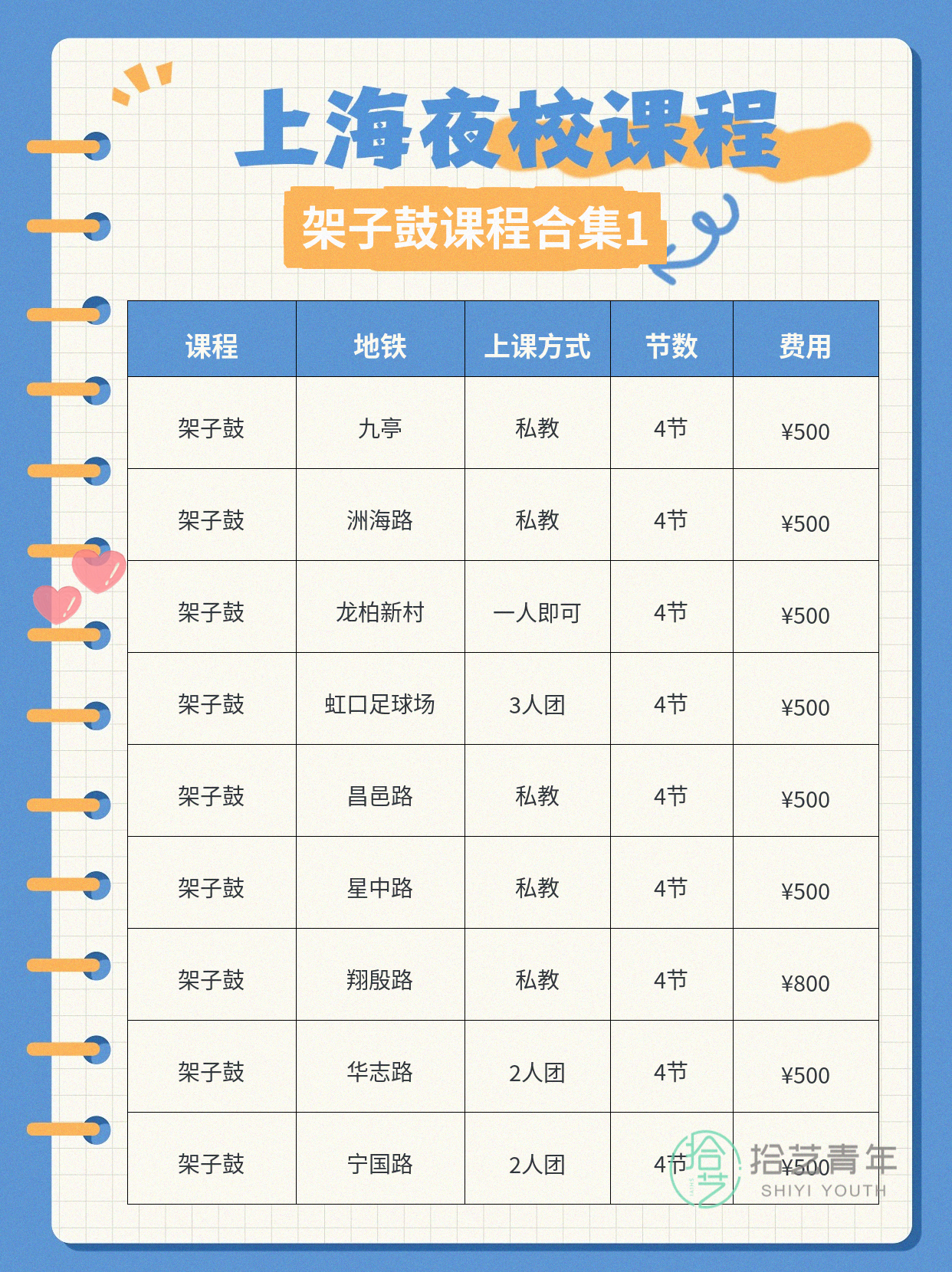 为什么开夜校架子鼓课?打工人时间适配解析 - 图片2