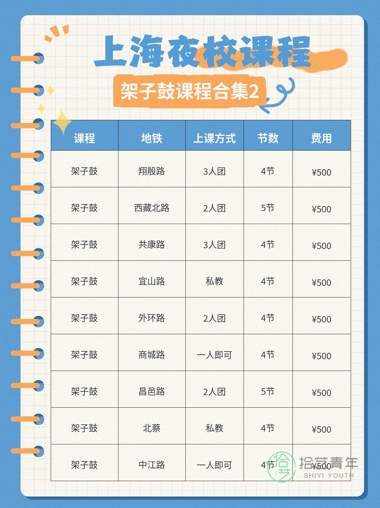 为什么开夜校架子鼓课?打工人时间适配解析 - 图片3